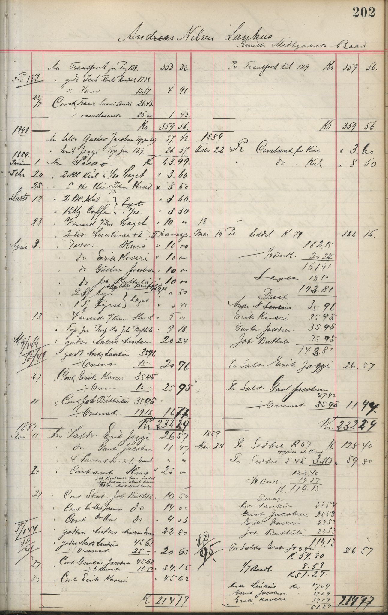 Brodtkorb handel A/S, VAMU/A-0001/F/Fa/L0001/0002: Kompanibøker. Innensogns / Compagnibog for Indensogns Fiskere No 11, 1887-1889, p. 202