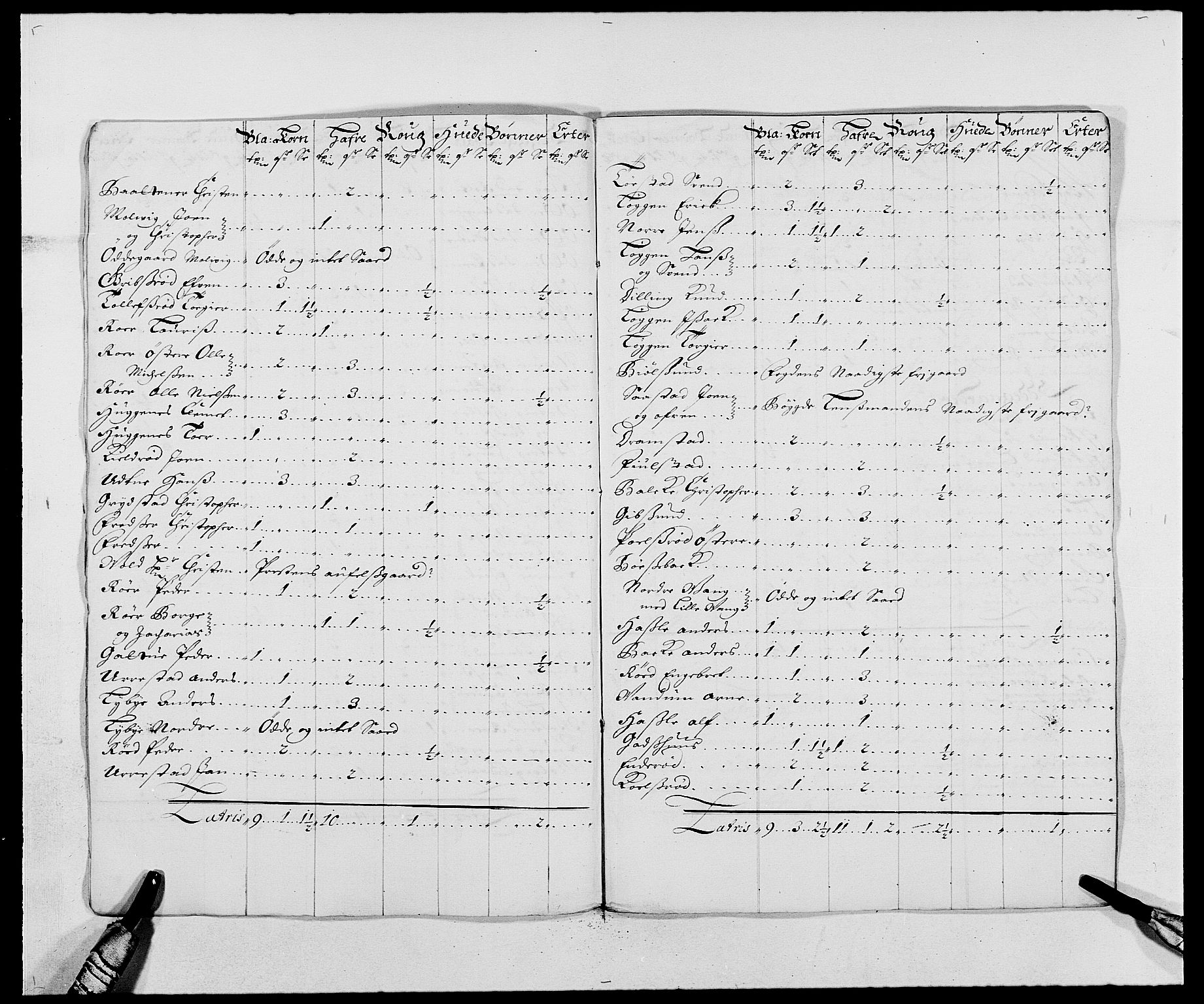 Rentekammeret inntil 1814, Reviderte regnskaper, Fogderegnskap, AV/RA-EA-4092/R02/L0105: Fogderegnskap Moss og Verne kloster, 1685-1687, p. 304