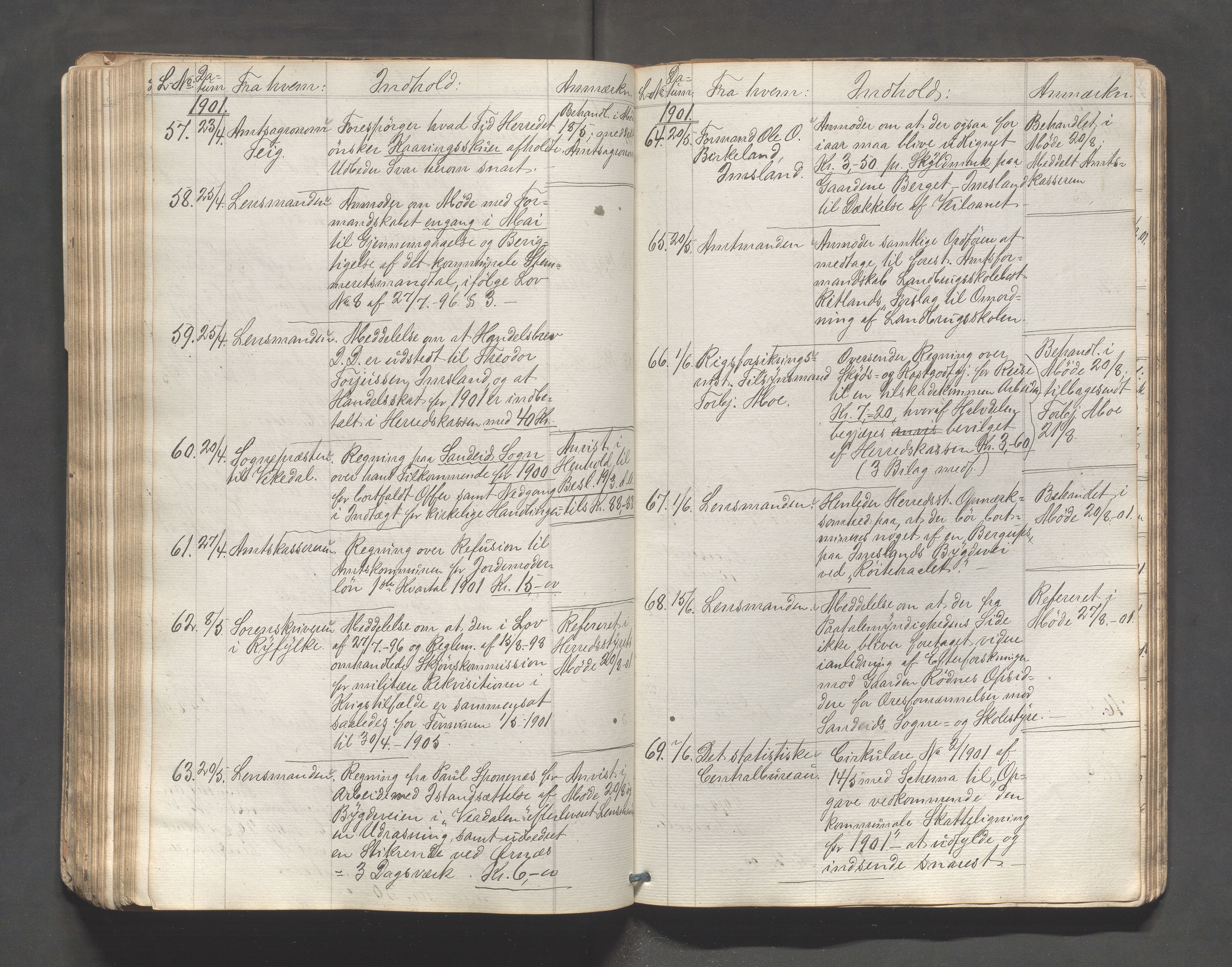 Vikedal kommune - Formannskapet, IKAR/K-100598/C/L0001: Dagbok/journal, 1837-1906, p. 143