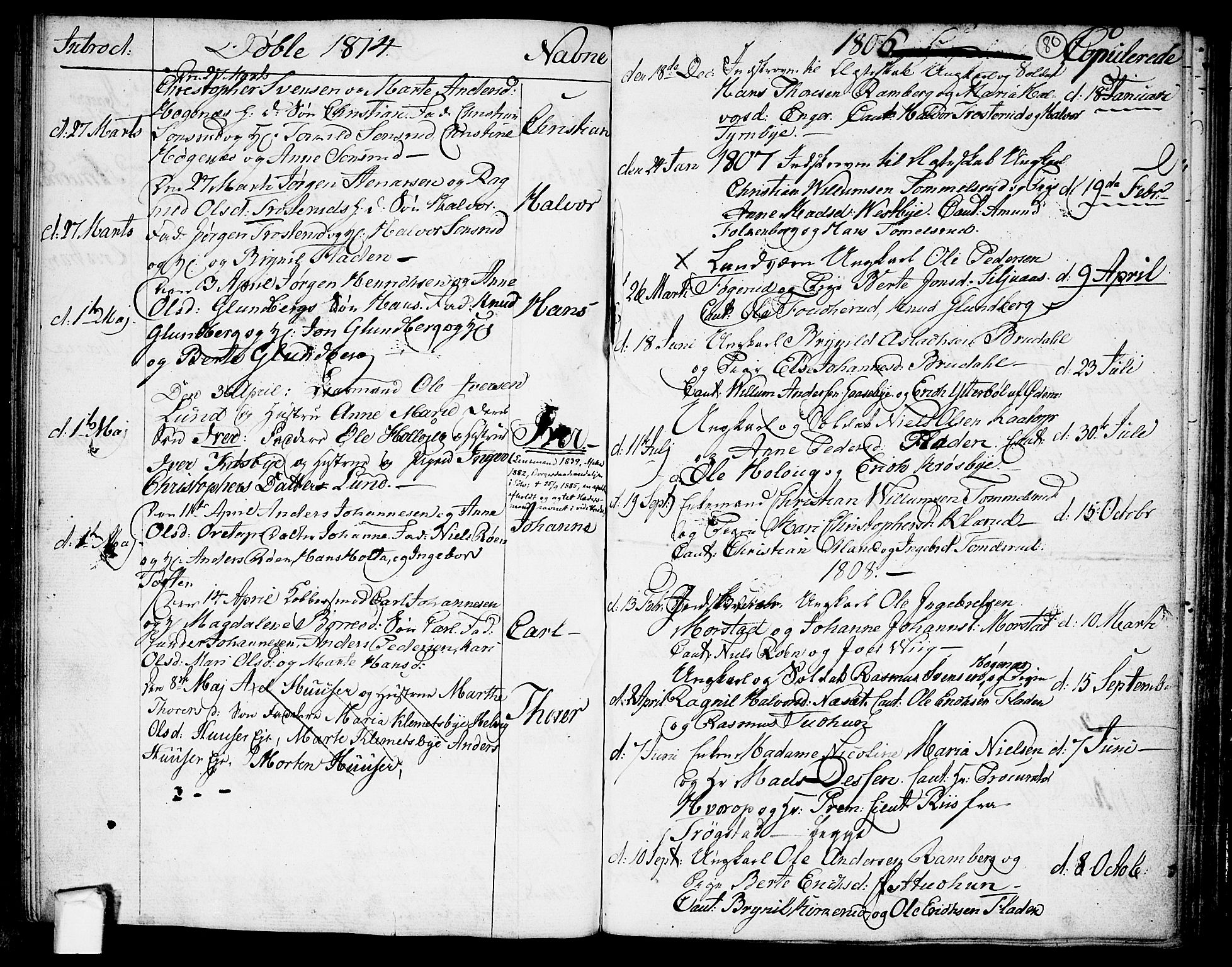 Rødenes prestekontor Kirkebøker, AV/SAO-A-2005/F/Fa/L0003: Parish register (official) no. I 3, 1777-1814, p. 80