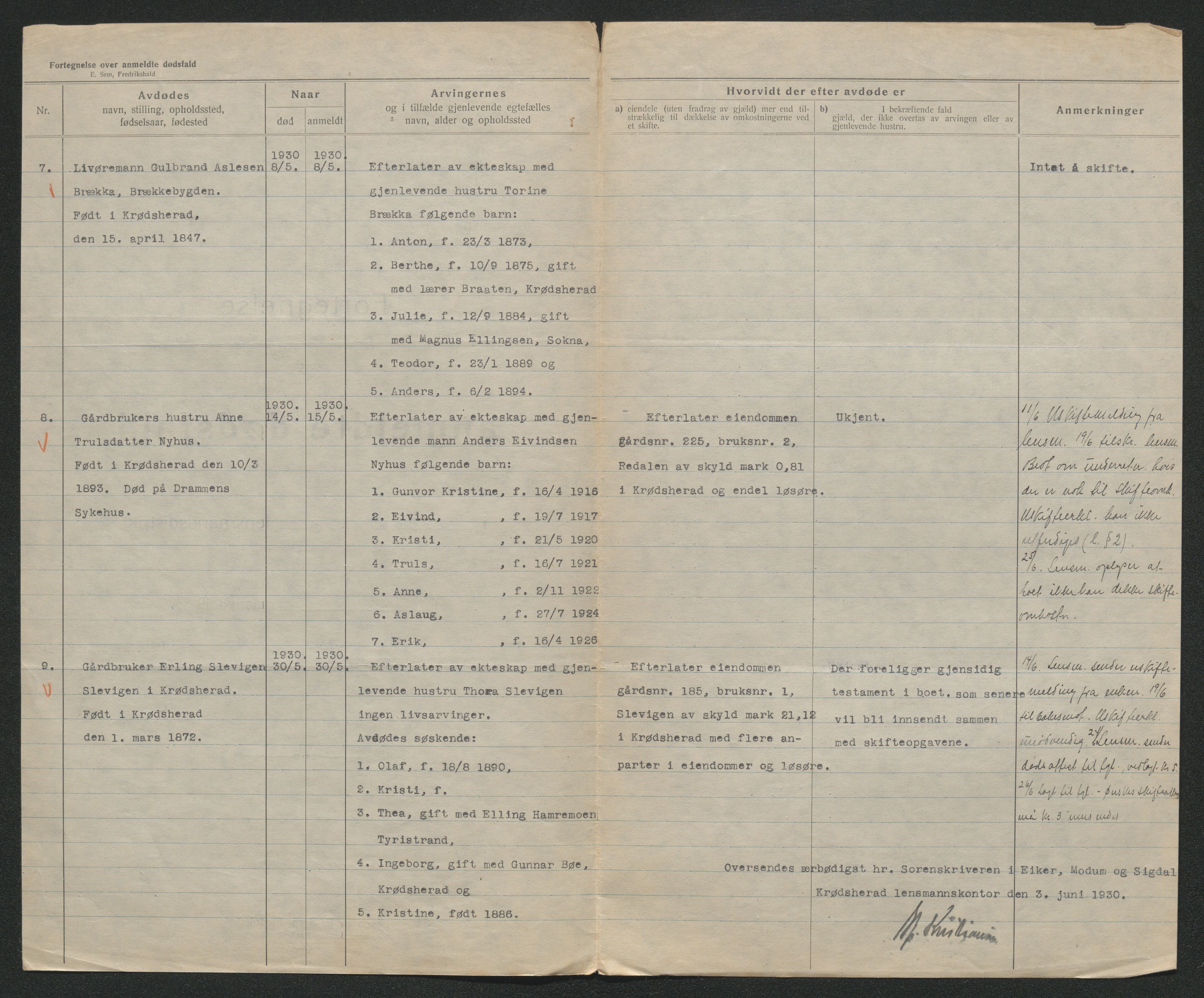 Eiker, Modum og Sigdal sorenskriveri, AV/SAKO-A-123/H/Ha/Hab/L0046: Dødsfallsmeldinger, 1930-1931, p. 214