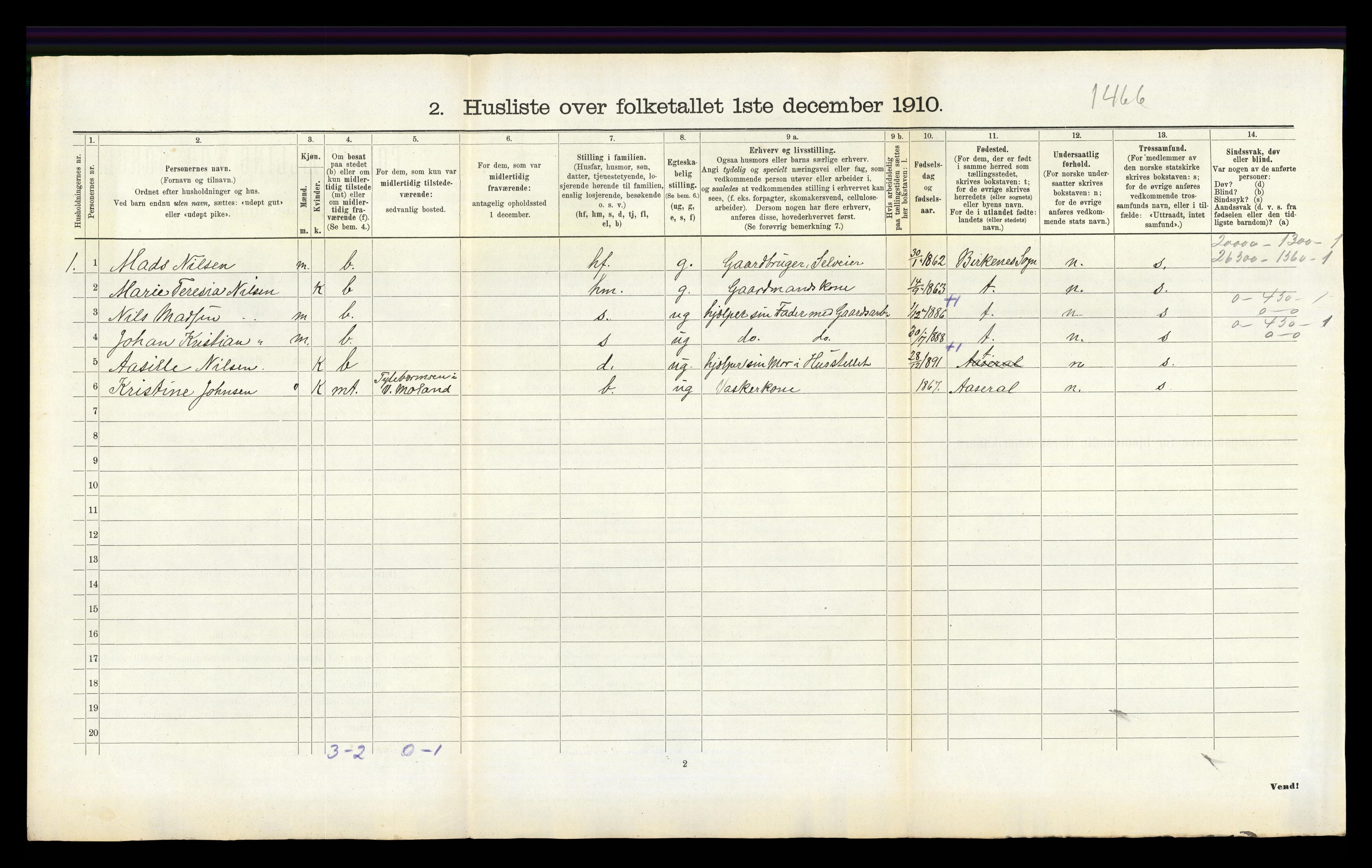 RA, 1910 census for Vestre Moland, 1910, p. 721