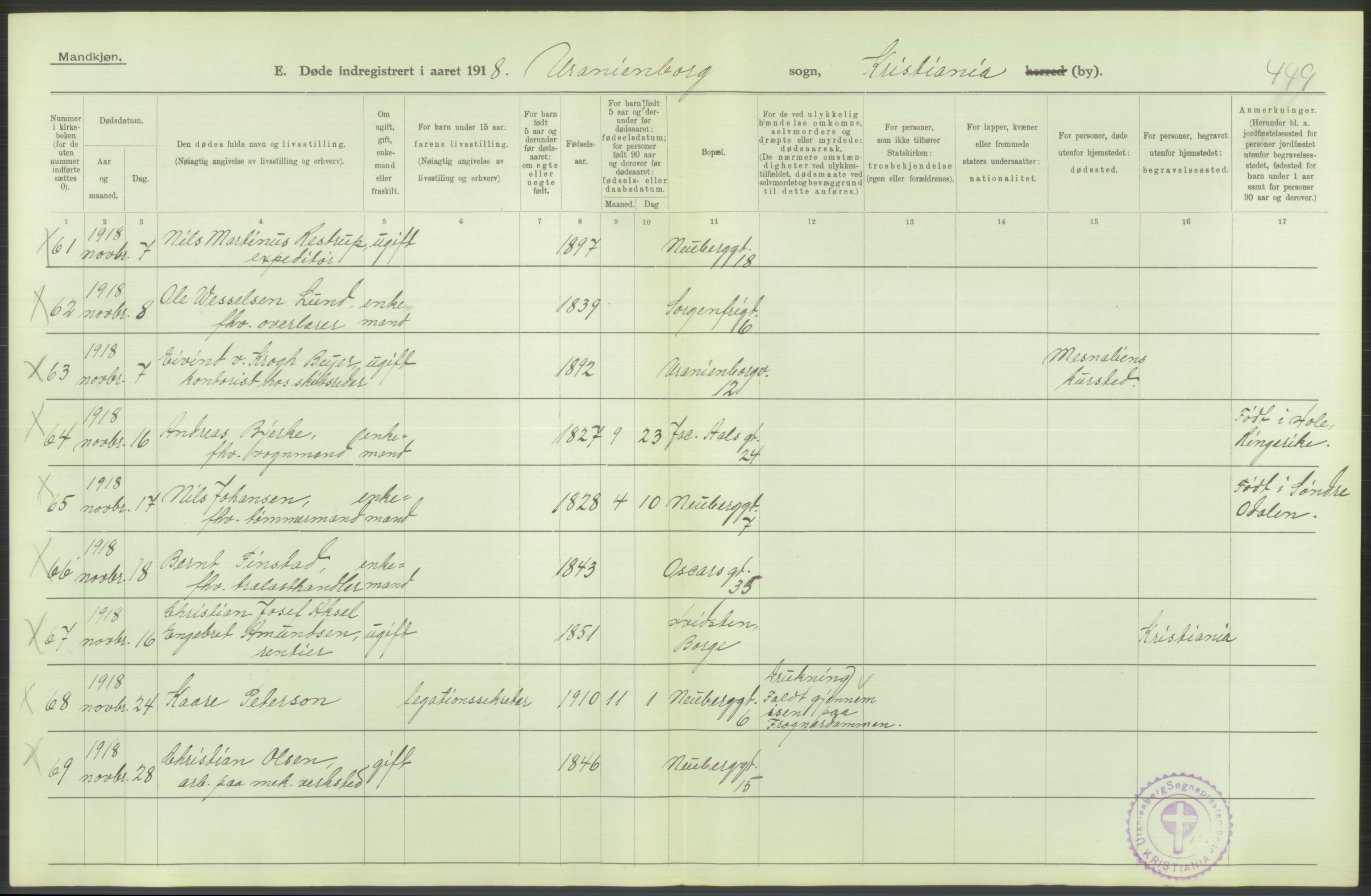 Statistisk sentralbyrå, Sosiodemografiske emner, Befolkning, AV/RA-S-2228/D/Df/Dfb/Dfbh/L0010: Kristiania: Døde, 1918, p. 204