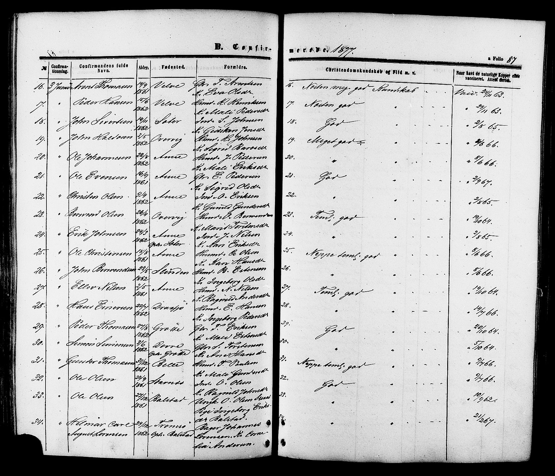 Ministerialprotokoller, klokkerbøker og fødselsregistre - Sør-Trøndelag, SAT/A-1456/695/L1147: Parish register (official) no. 695A07, 1860-1877, p. 87