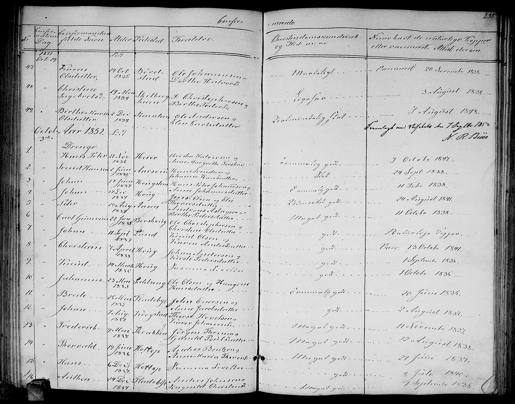 Enebakk prestekontor Kirkebøker, SAO/A-10171c/G/Ga/L0004: Parish register (copy) no. I 4, 1850-1866, p. 238