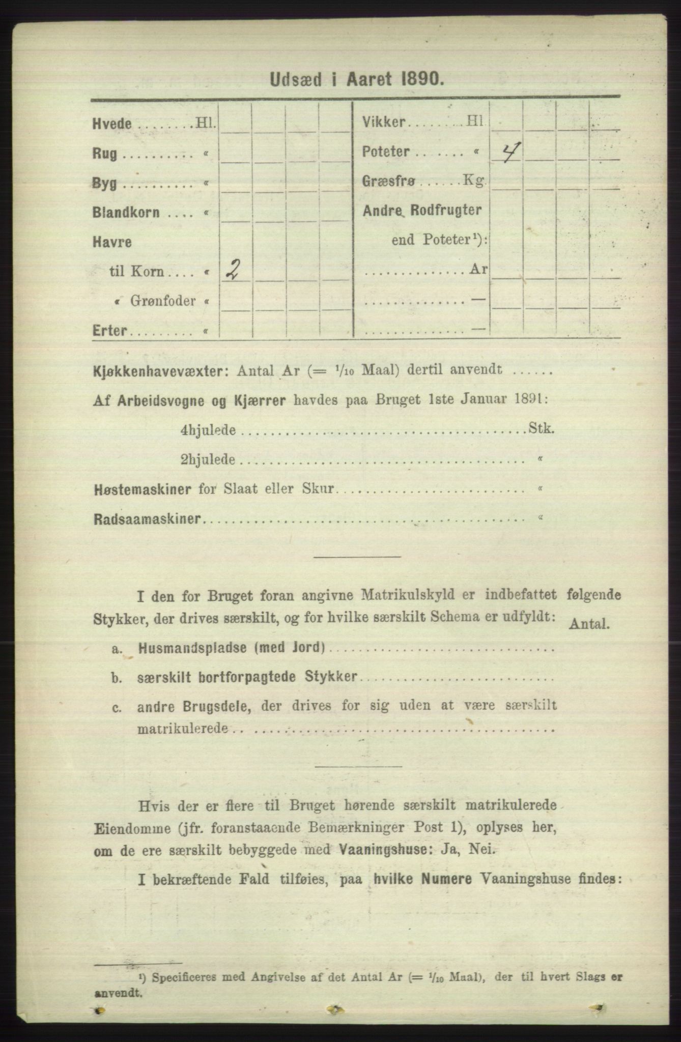 RA, 1891 census for 1218 Finnås, 1891, p. 7185