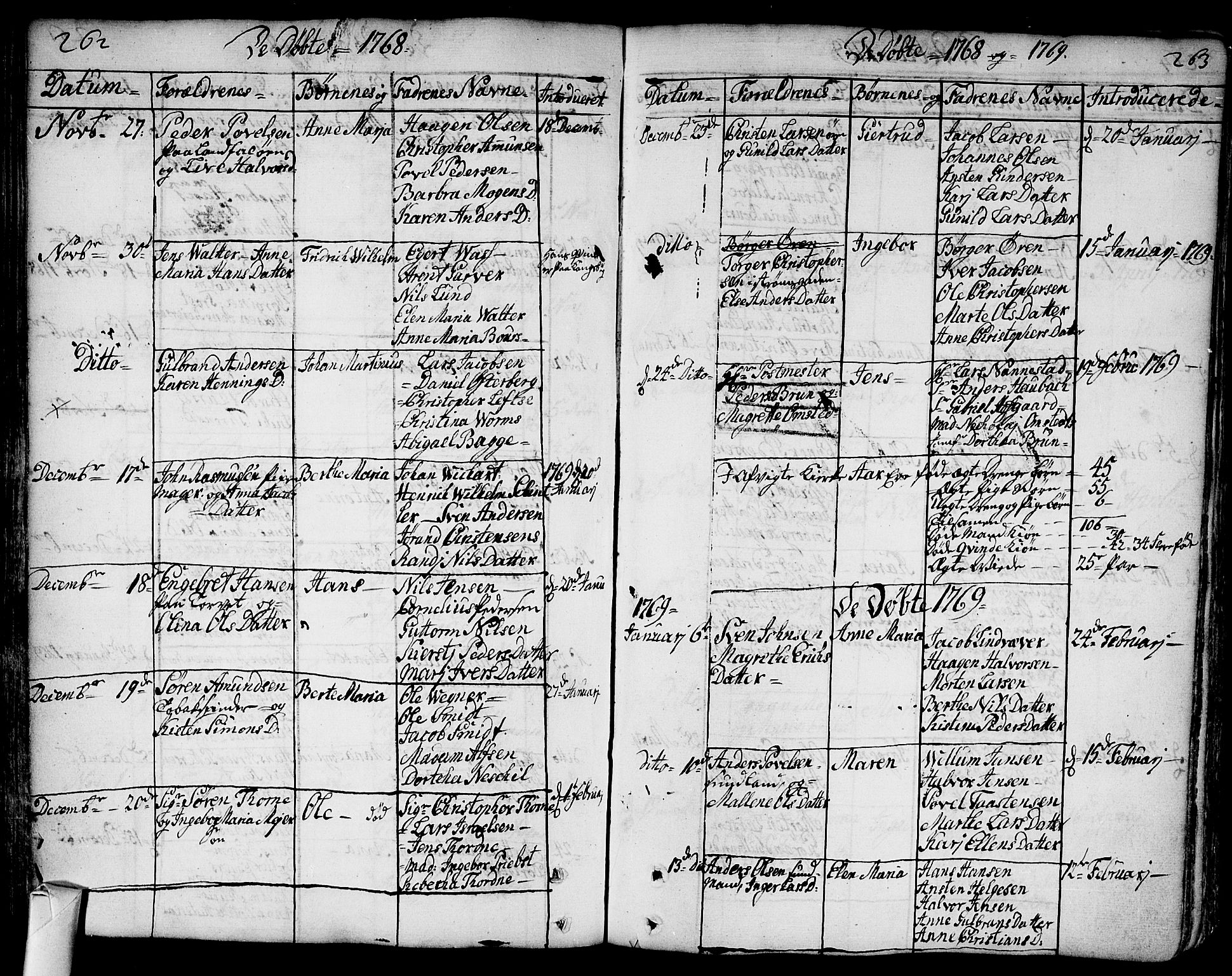 Bragernes kirkebøker, SAKO/A-6/F/Fa/L0005: Parish register (official) no. I 5, 1759-1781, p. 262-263