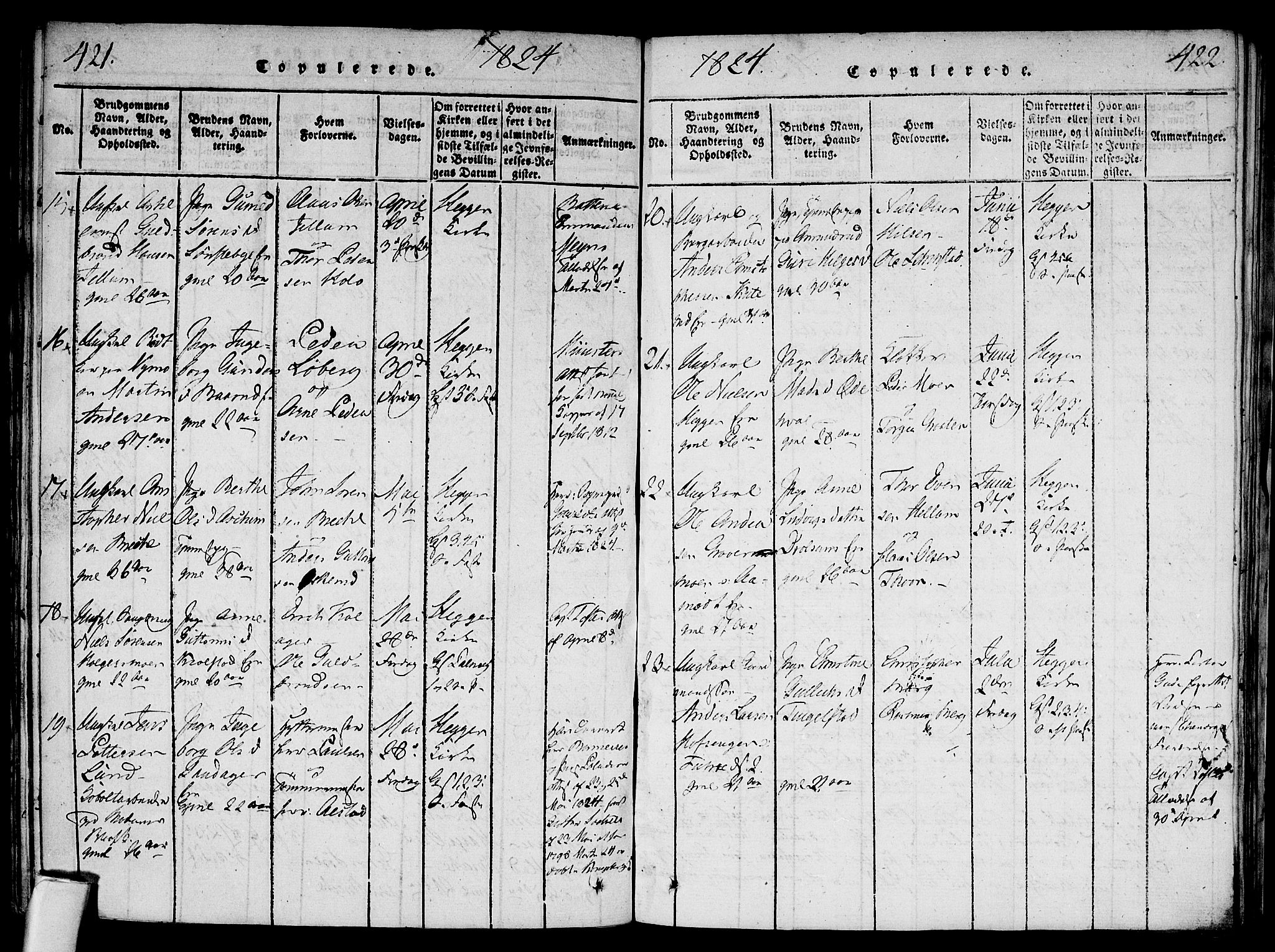 Modum kirkebøker, AV/SAKO-A-234/F/Fa/L0004: Parish register (official) no. 4, 1818-1824, p. 421-422