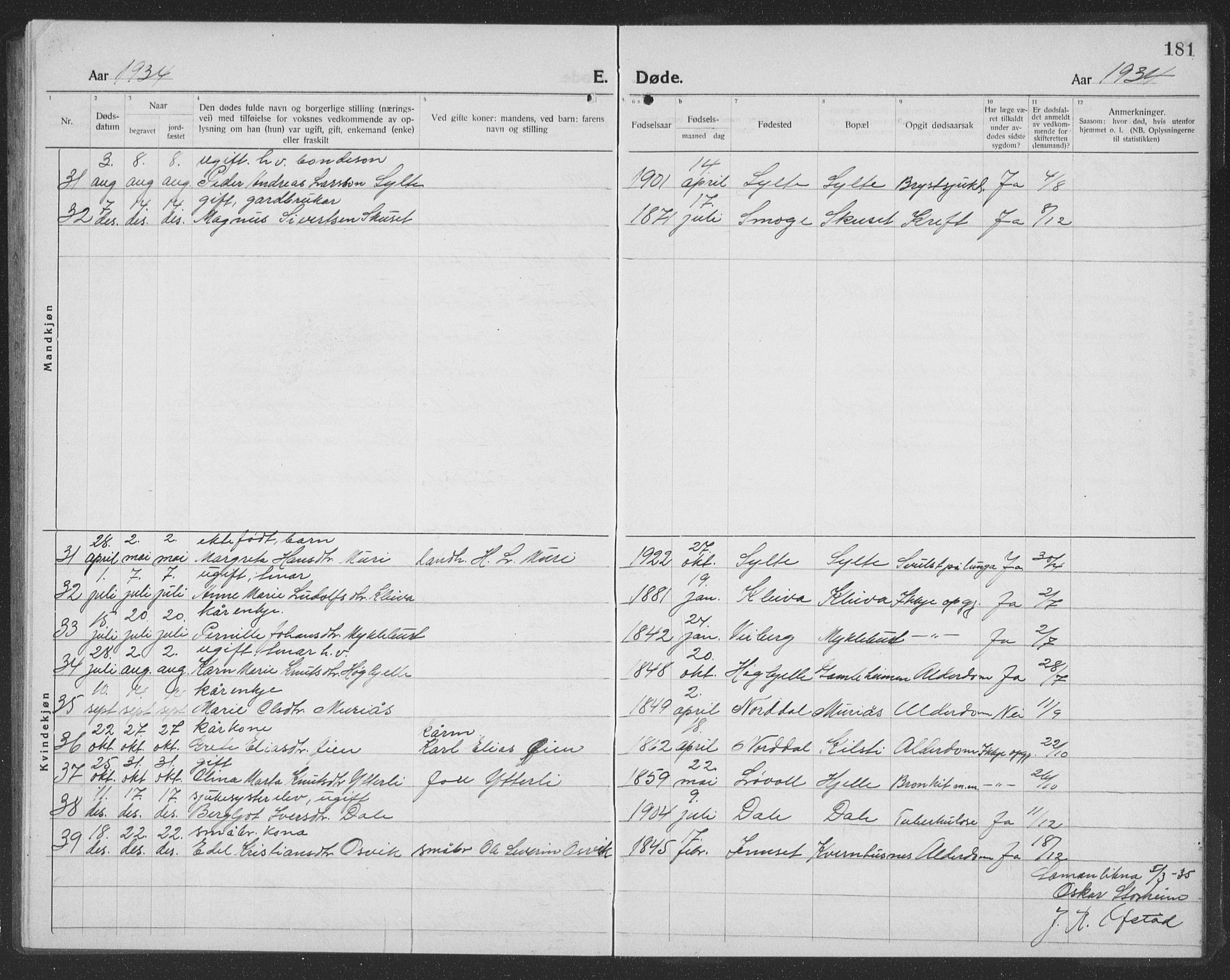 Ministerialprotokoller, klokkerbøker og fødselsregistre - Møre og Romsdal, AV/SAT-A-1454/519/L0266: Parish register (copy) no. 519C07, 1921-1939, p. 181