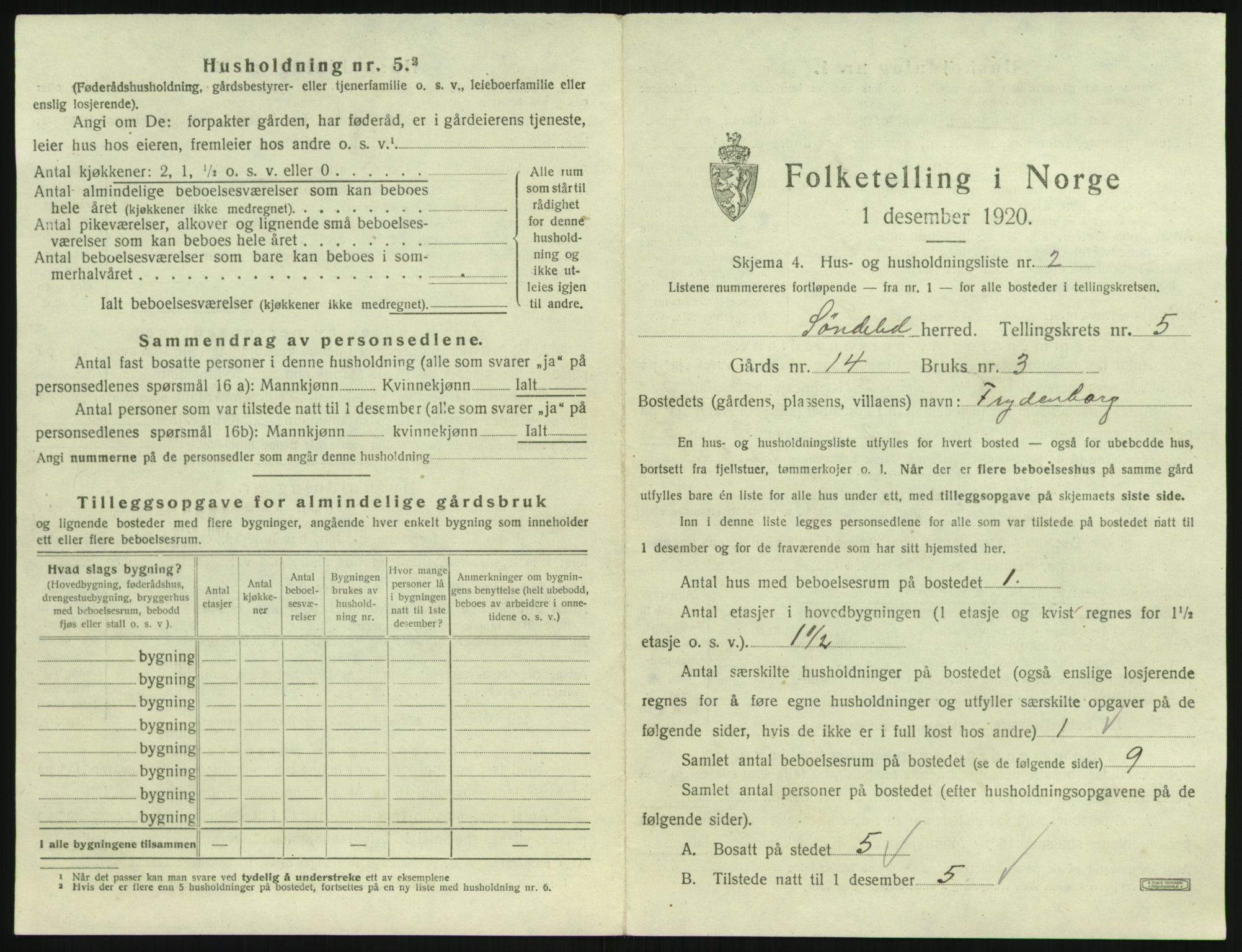SAK, 1920 census for Søndeled, 1920, p. 395
