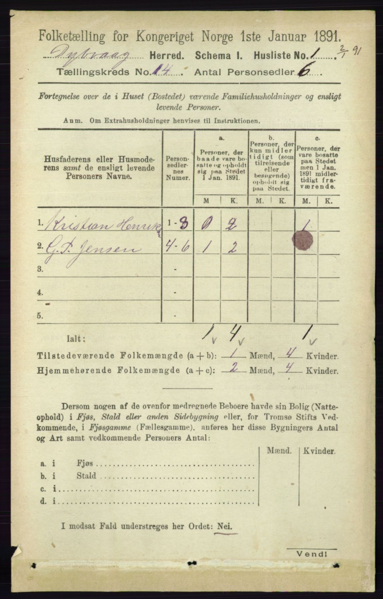 RA, 1891 census for 0915 Dypvåg, 1891, p. 5706