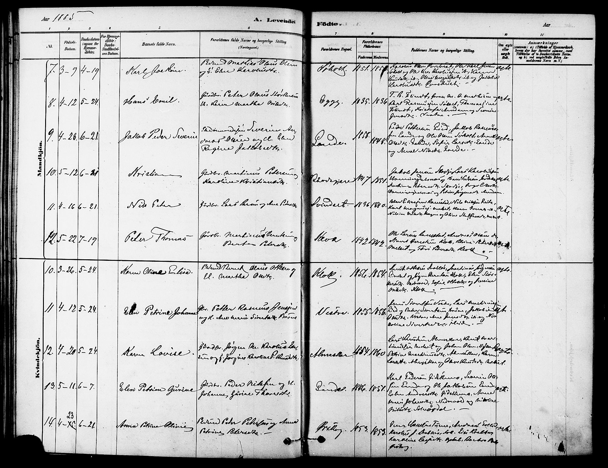 Ministerialprotokoller, klokkerbøker og fødselsregistre - Møre og Romsdal, AV/SAT-A-1454/522/L0315: Parish register (official) no. 522A10, 1878-1890