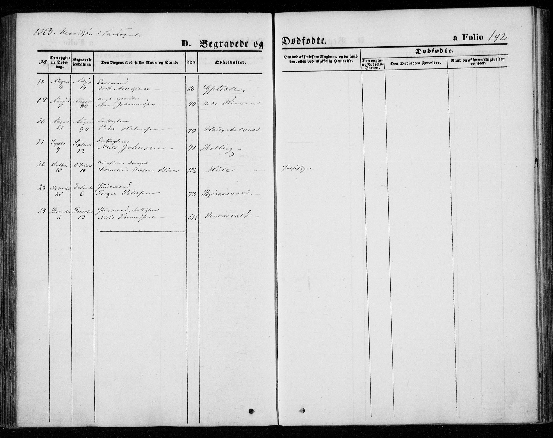 Ministerialprotokoller, klokkerbøker og fødselsregistre - Nord-Trøndelag, SAT/A-1458/720/L0184: Parish register (official) no. 720A02 /2, 1855-1863, p. 142