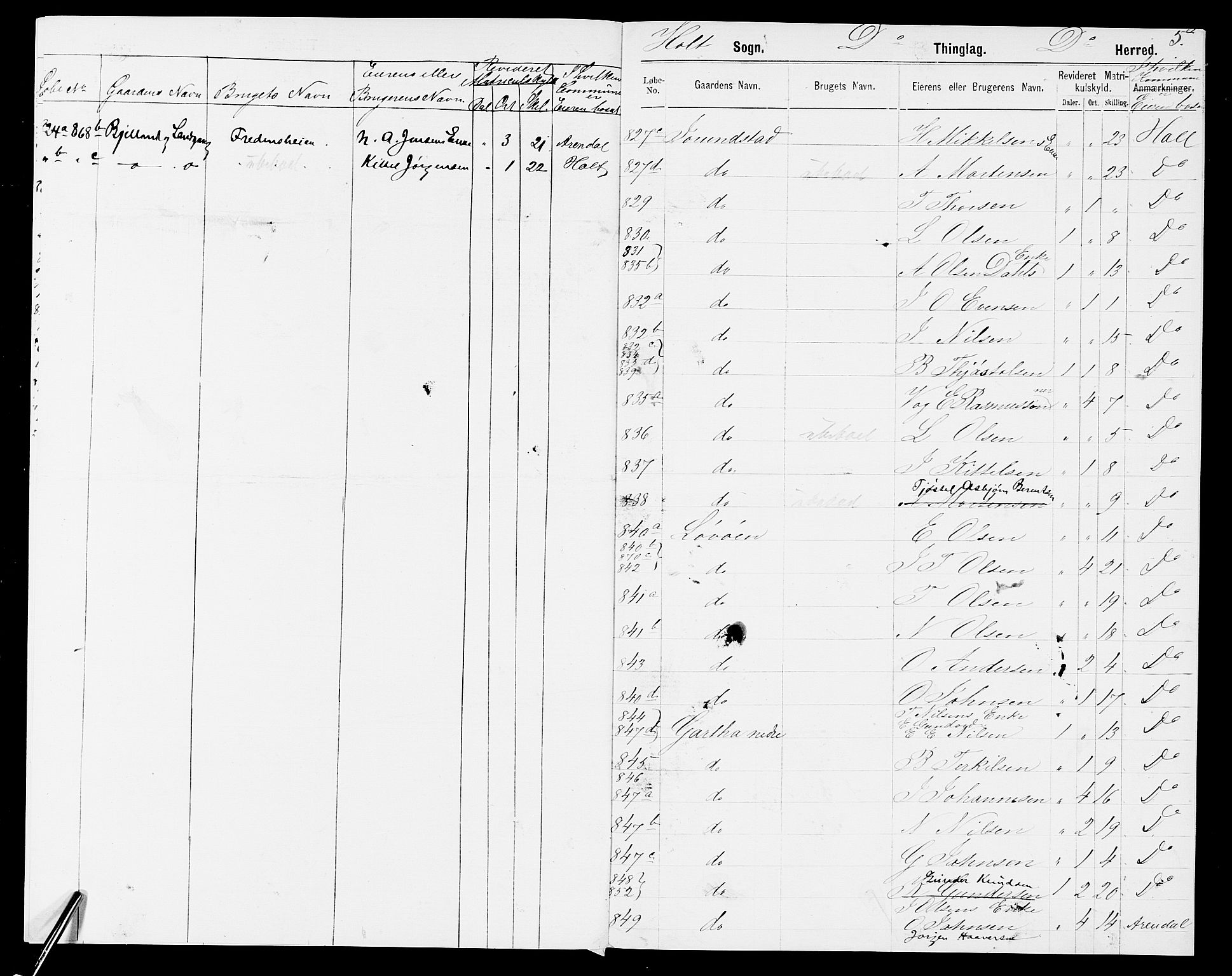 SAK, 1875 census for 0914L Holt/Holt, 1875, p. 8