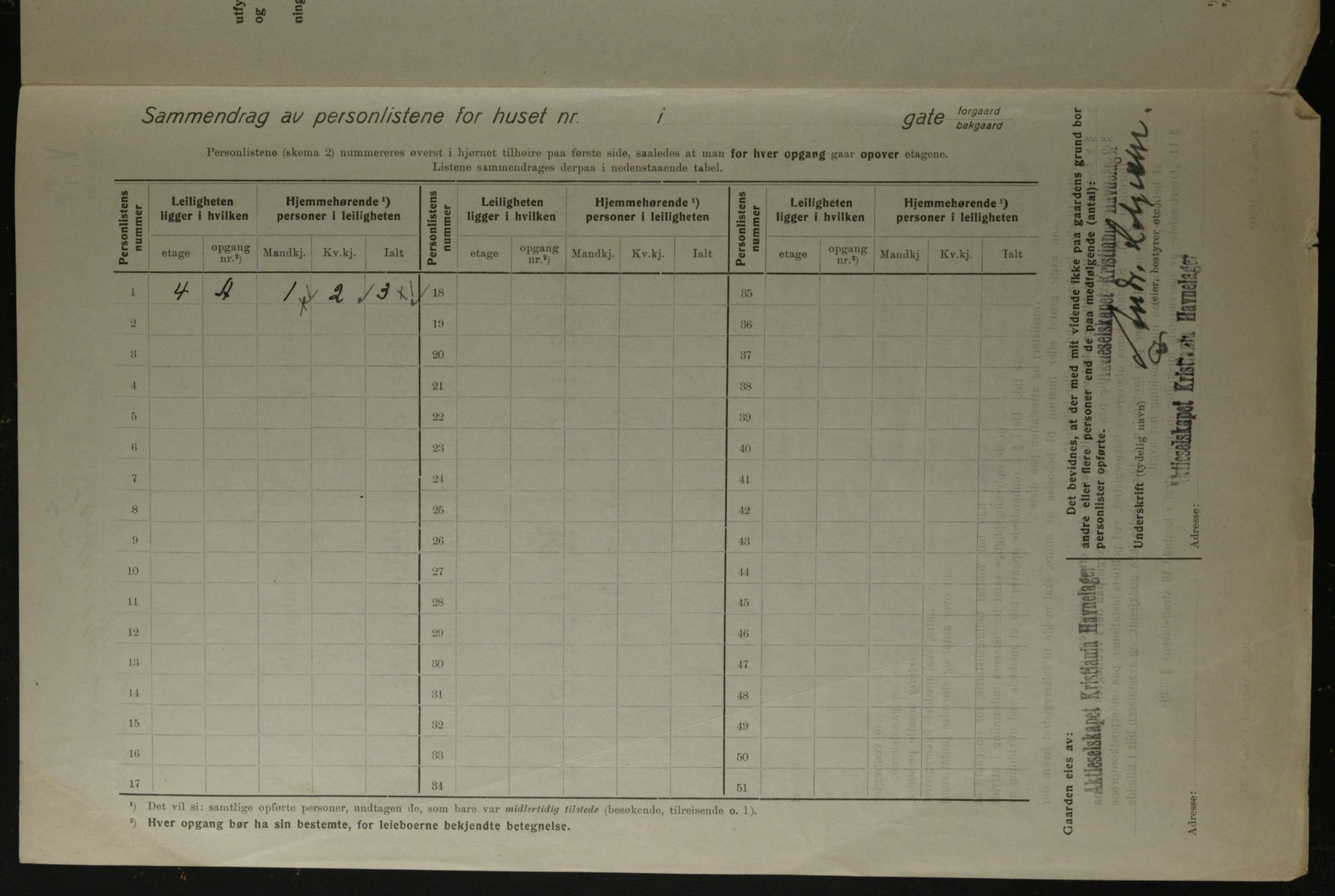OBA, Municipal Census 1923 for Kristiania, 1923, p. 63170