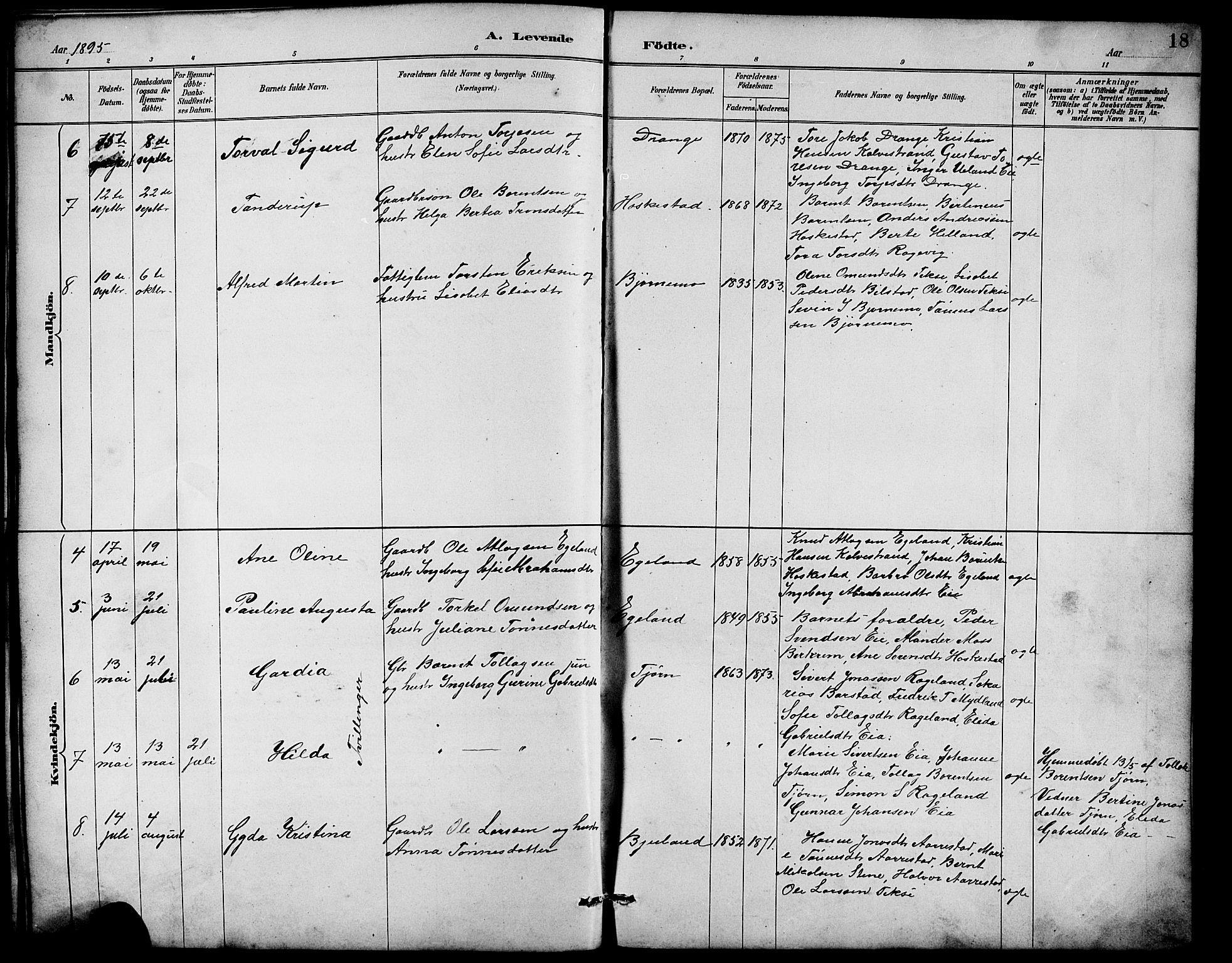 Lund sokneprestkontor, AV/SAST-A-101809/S07/L0007: Parish register (copy) no. B 7, 1890-1925, p. 18