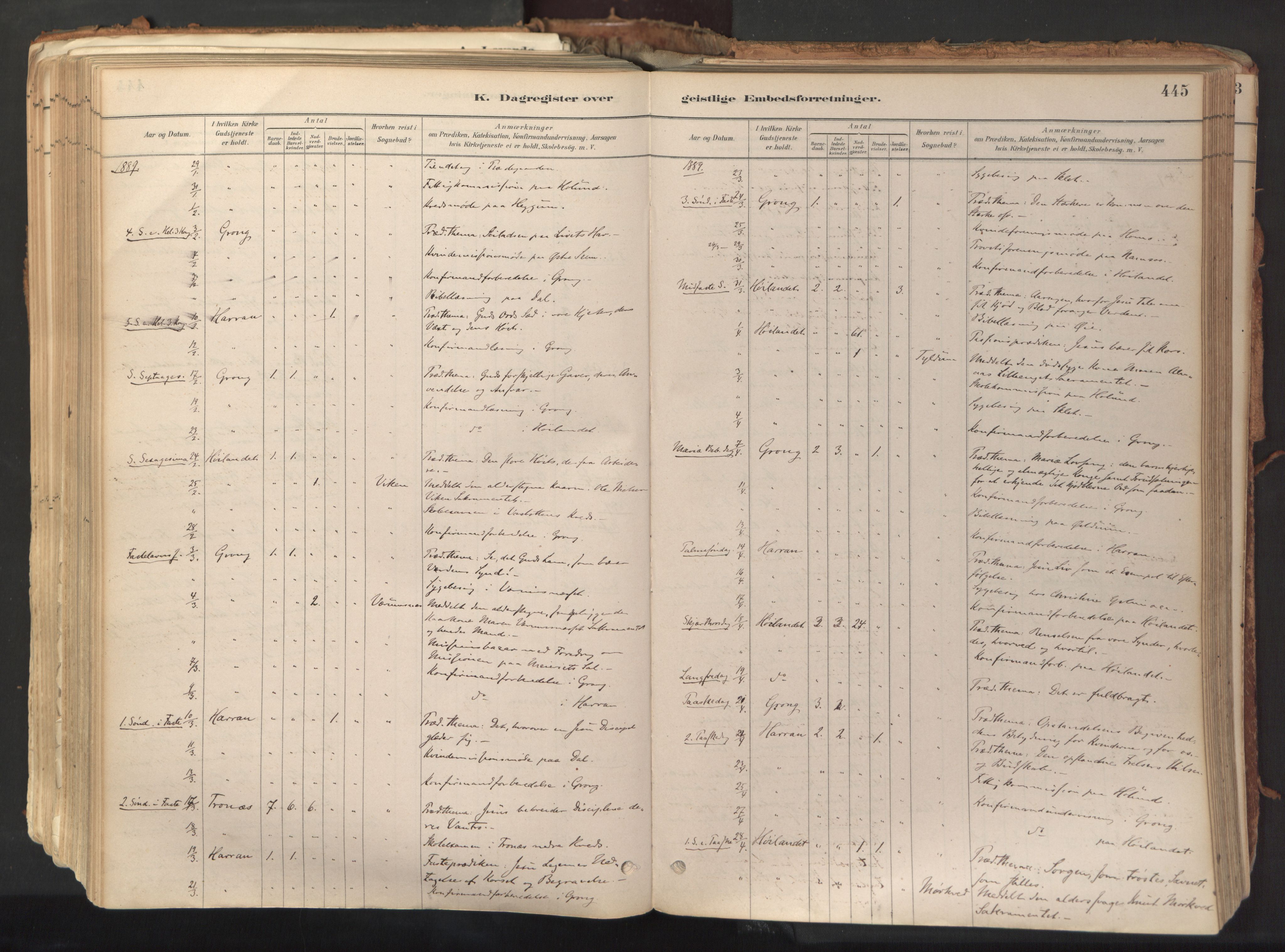 Ministerialprotokoller, klokkerbøker og fødselsregistre - Nord-Trøndelag, SAT/A-1458/758/L0519: Parish register (official) no. 758A04, 1880-1926, p. 445