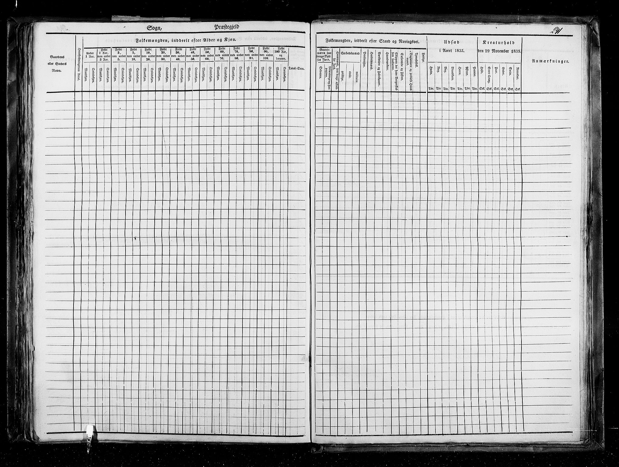 RA, Census 1835, vol. 5: Bratsberg amt og Nedenes og Råbyggelaget amt, 1835, p. 241