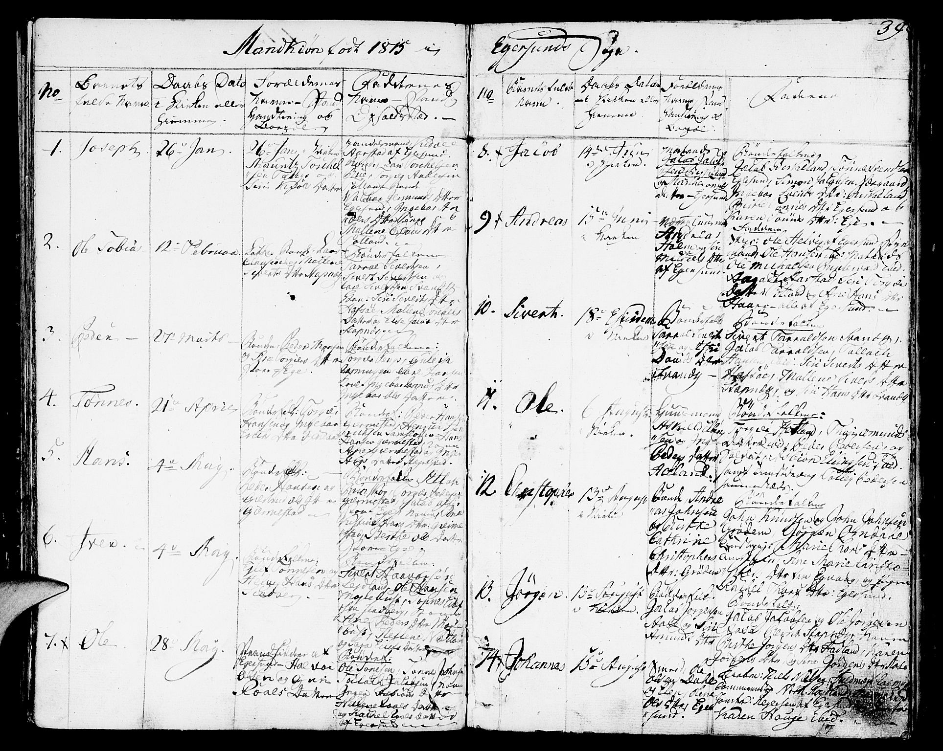 Eigersund sokneprestkontor, SAST/A-101807/S08/L0006: Parish register (official) no. A 6, 1808-1815, p. 39