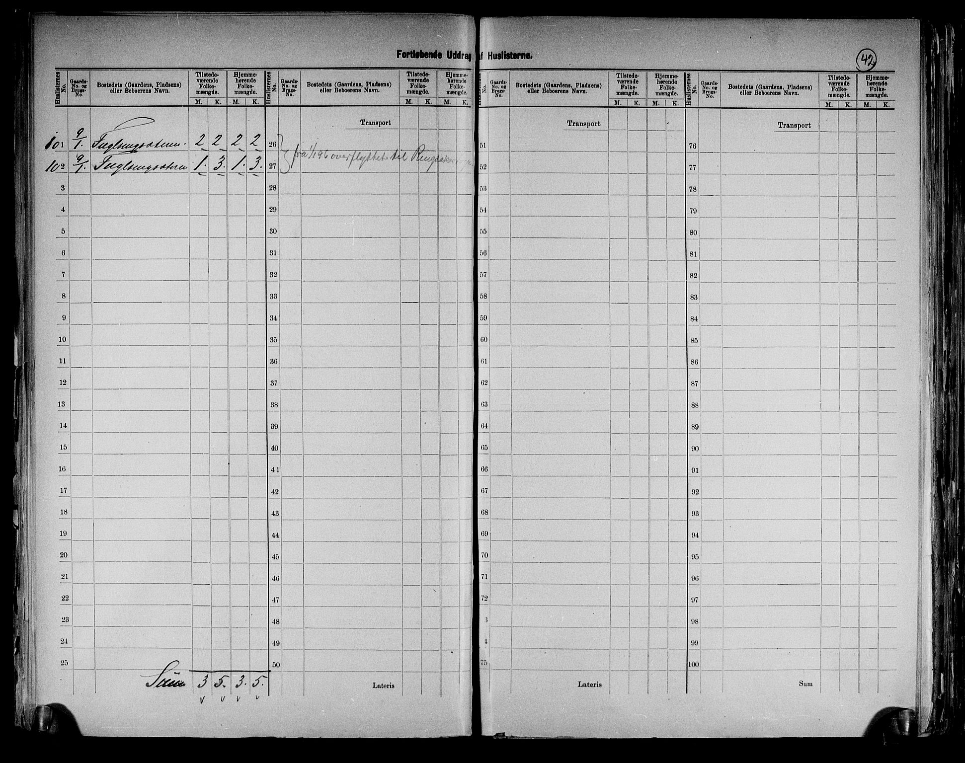 RA, 1891 census for 0412 Ringsaker, 1891, p. 42