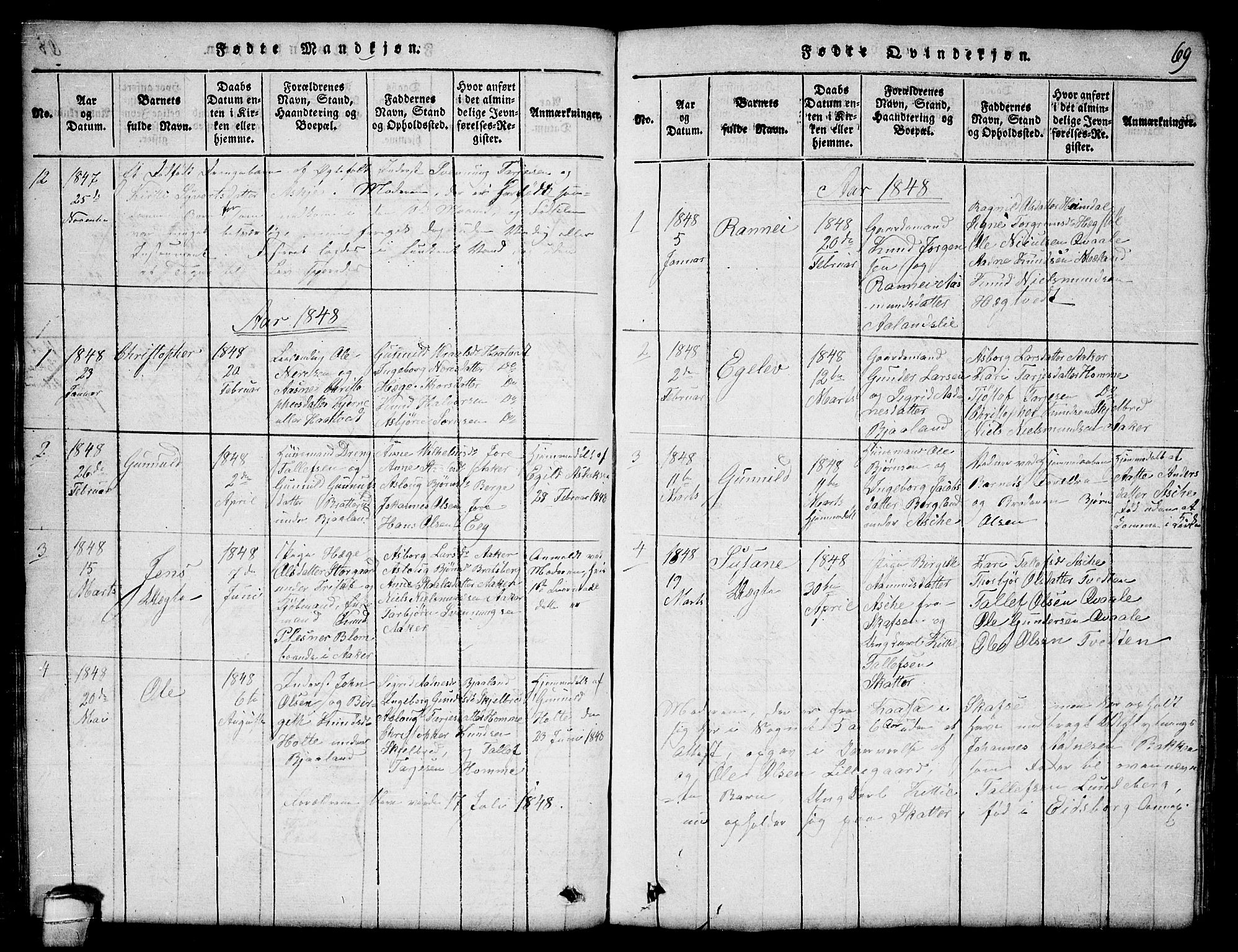 Lårdal kirkebøker, SAKO/A-284/G/Ga/L0001: Parish register (copy) no. I 1, 1815-1861, p. 69