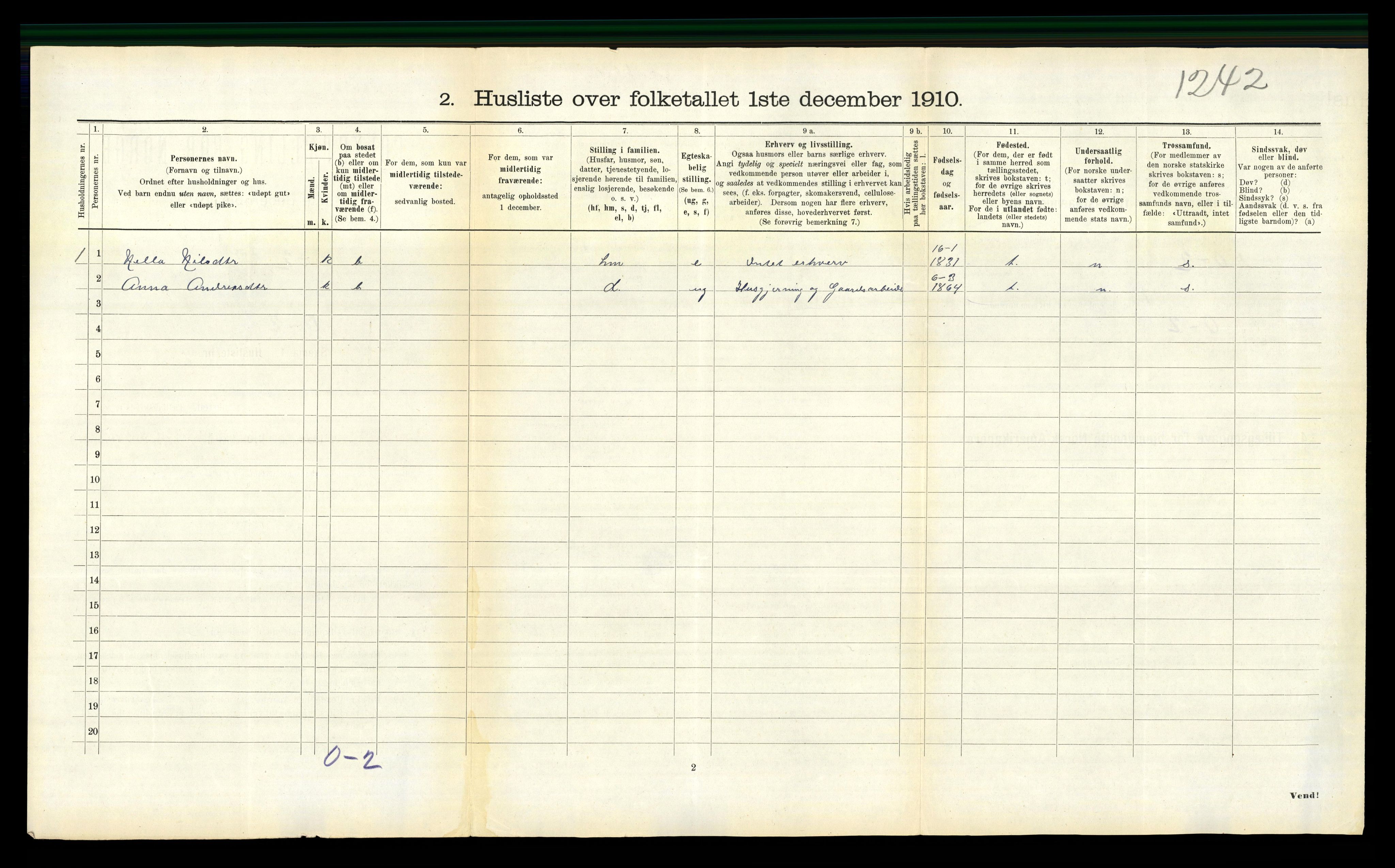 RA, 1910 census for Aa, 1910, p. 131