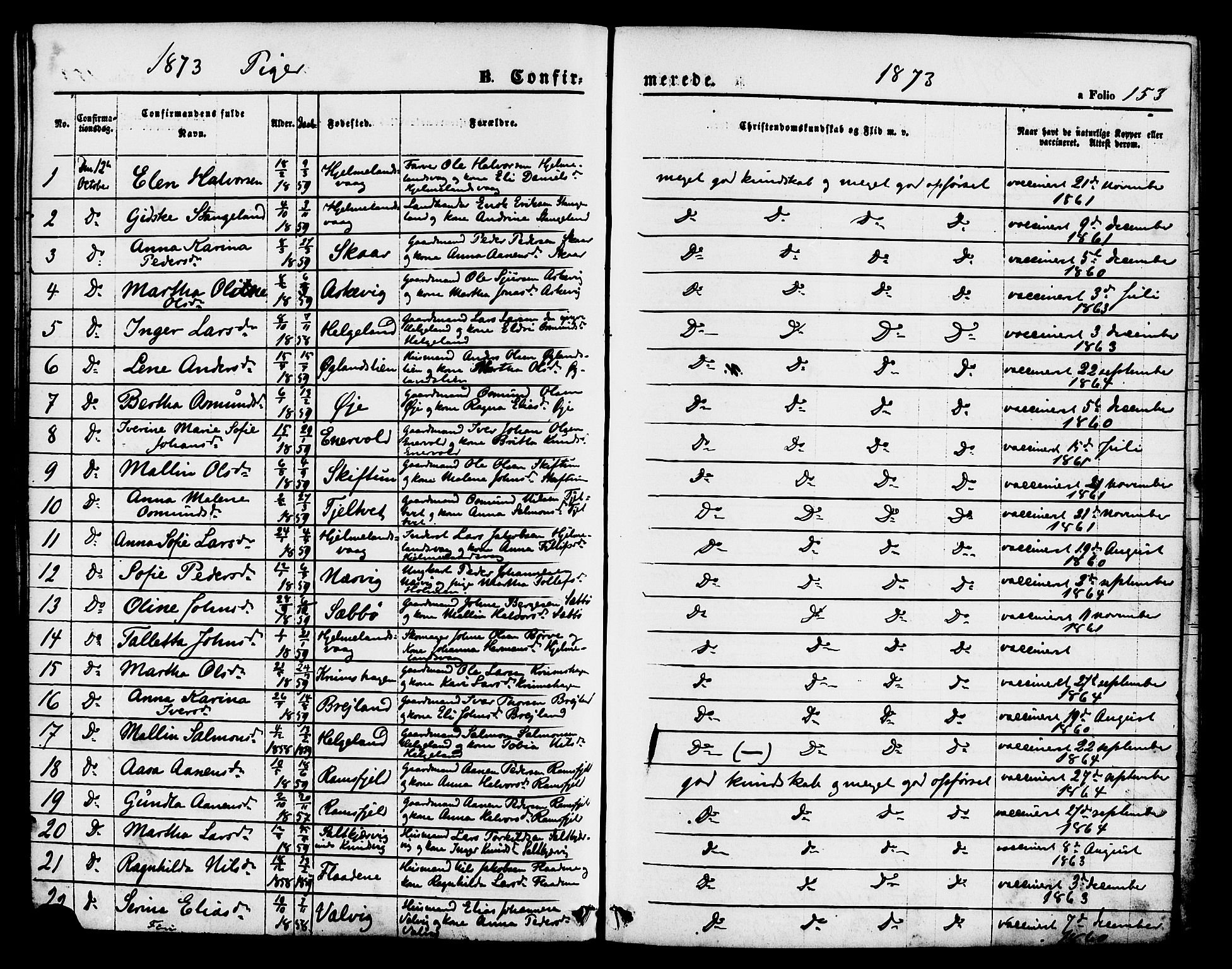 Hjelmeland sokneprestkontor, AV/SAST-A-101843/01/IV/L0011: Parish register (official) no. A 11, 1861-1878, p. 153