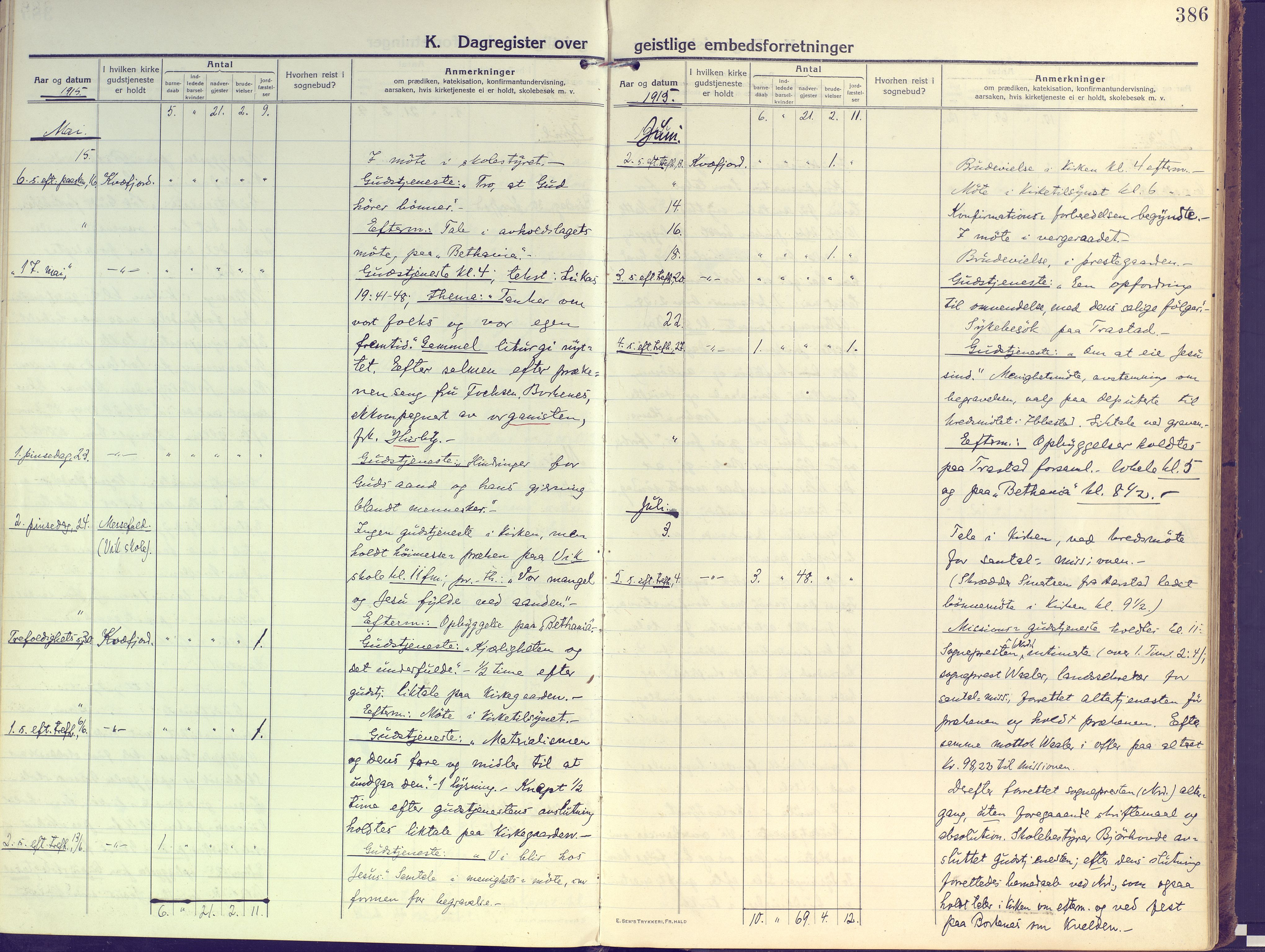 Kvæfjord sokneprestkontor, AV/SATØ-S-1323/G/Ga/Gaa/L0007kirke: Parish register (official) no. 7, 1915-1931, p. 386