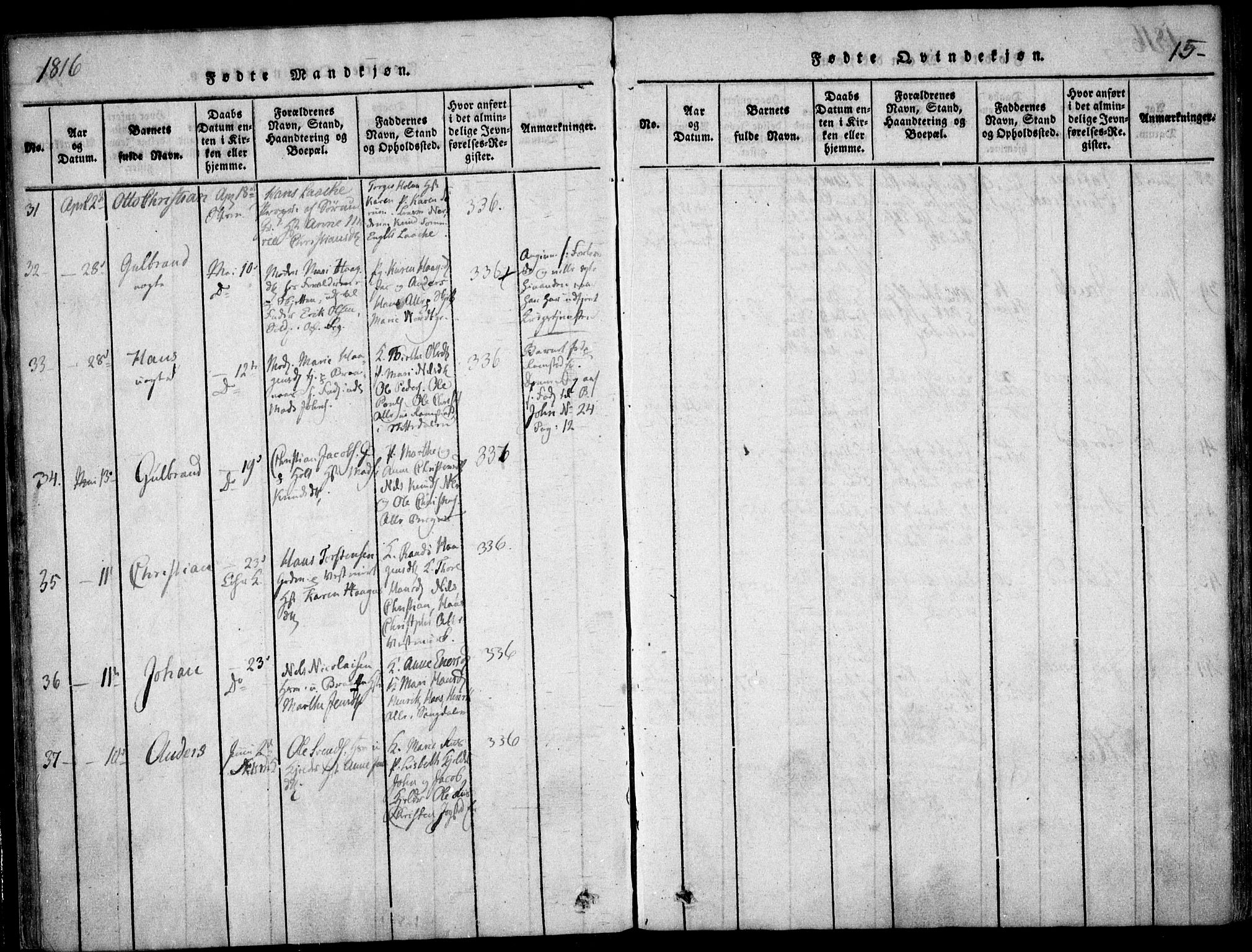 Skedsmo prestekontor Kirkebøker, AV/SAO-A-10033a/F/Fa/L0008: Parish register (official) no. I 8, 1815-1829, p. 15