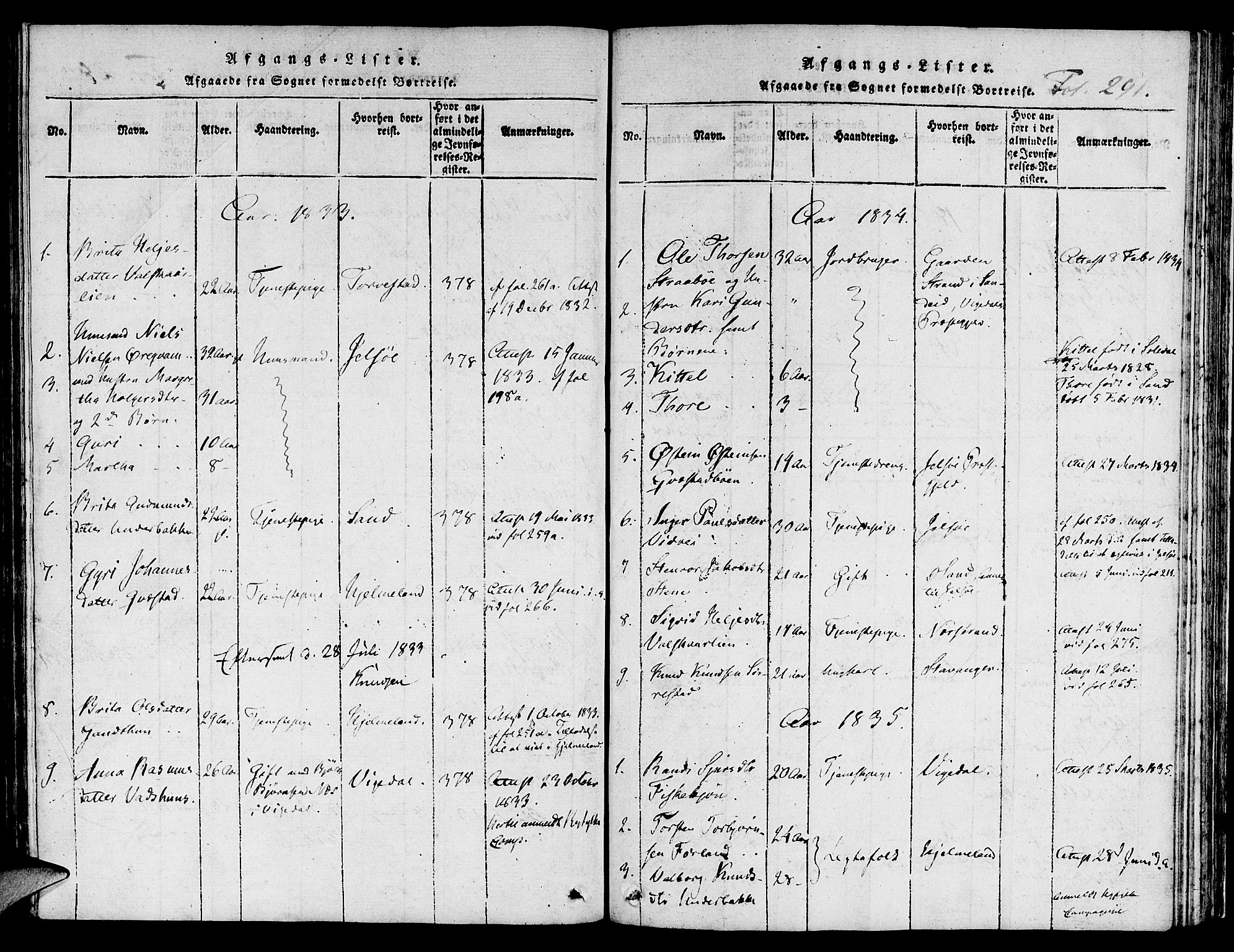Suldal sokneprestkontor, SAST/A-101845/01/IV/L0006: Parish register (official) no. A 6, 1816-1836, p. 291