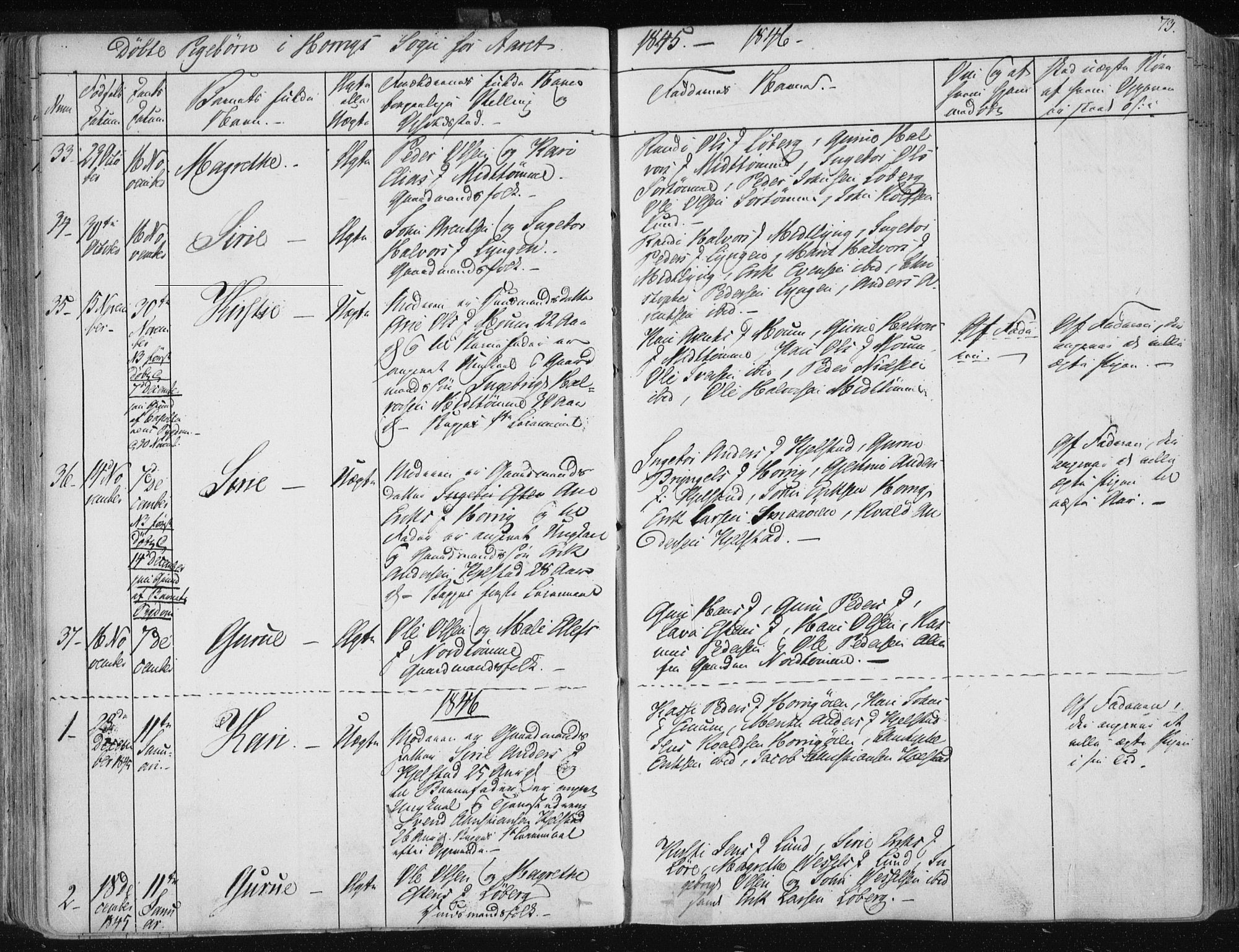 Ministerialprotokoller, klokkerbøker og fødselsregistre - Sør-Trøndelag, SAT/A-1456/687/L0998: Parish register (official) no. 687A05 /2, 1843-1849, p. 73