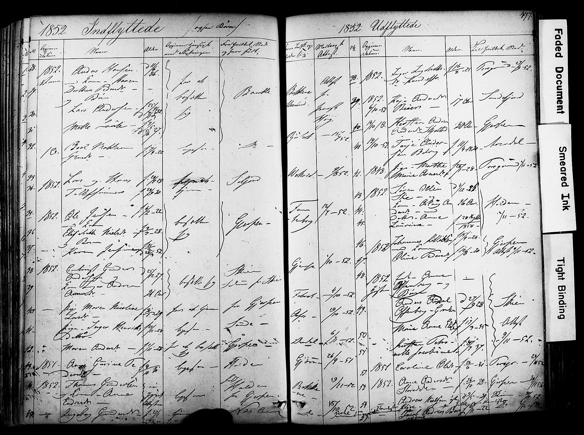 Solum kirkebøker, AV/SAKO-A-306/F/Fa/L0006: Parish register (official) no. I 6, 1844-1855, p. 477