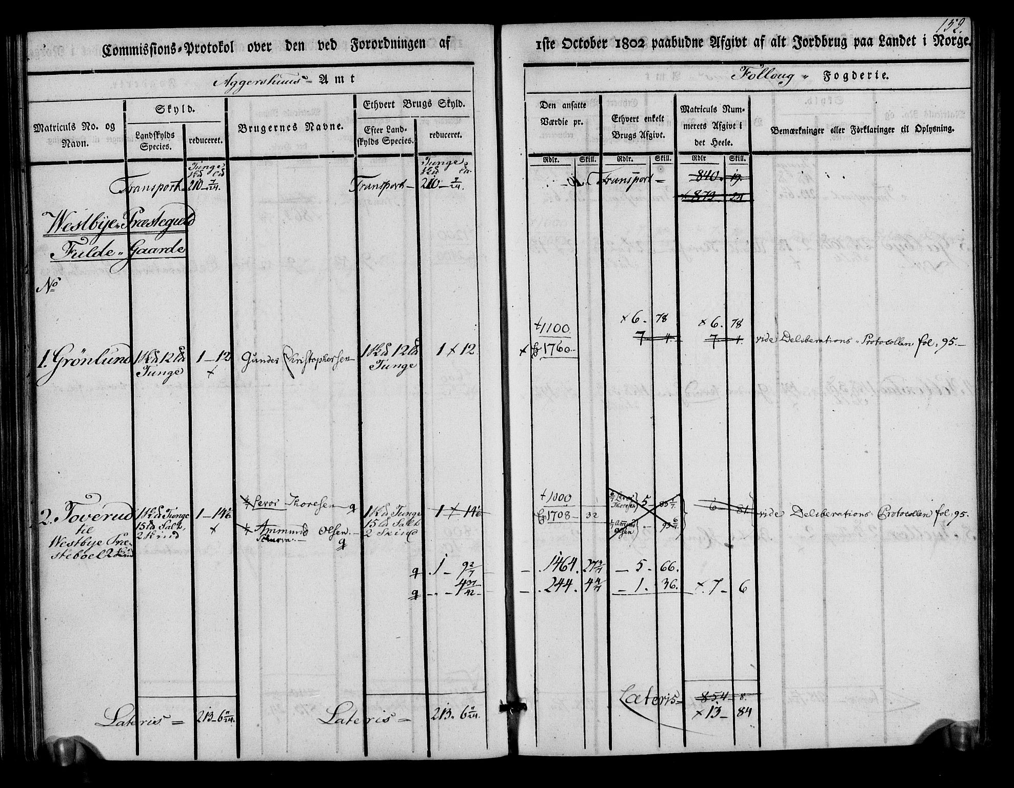 Rentekammeret inntil 1814, Realistisk ordnet avdeling, AV/RA-EA-4070/N/Ne/Nea/L0014: Follo fogderi. Kommisjonsprotokoll, 1803, p. 154