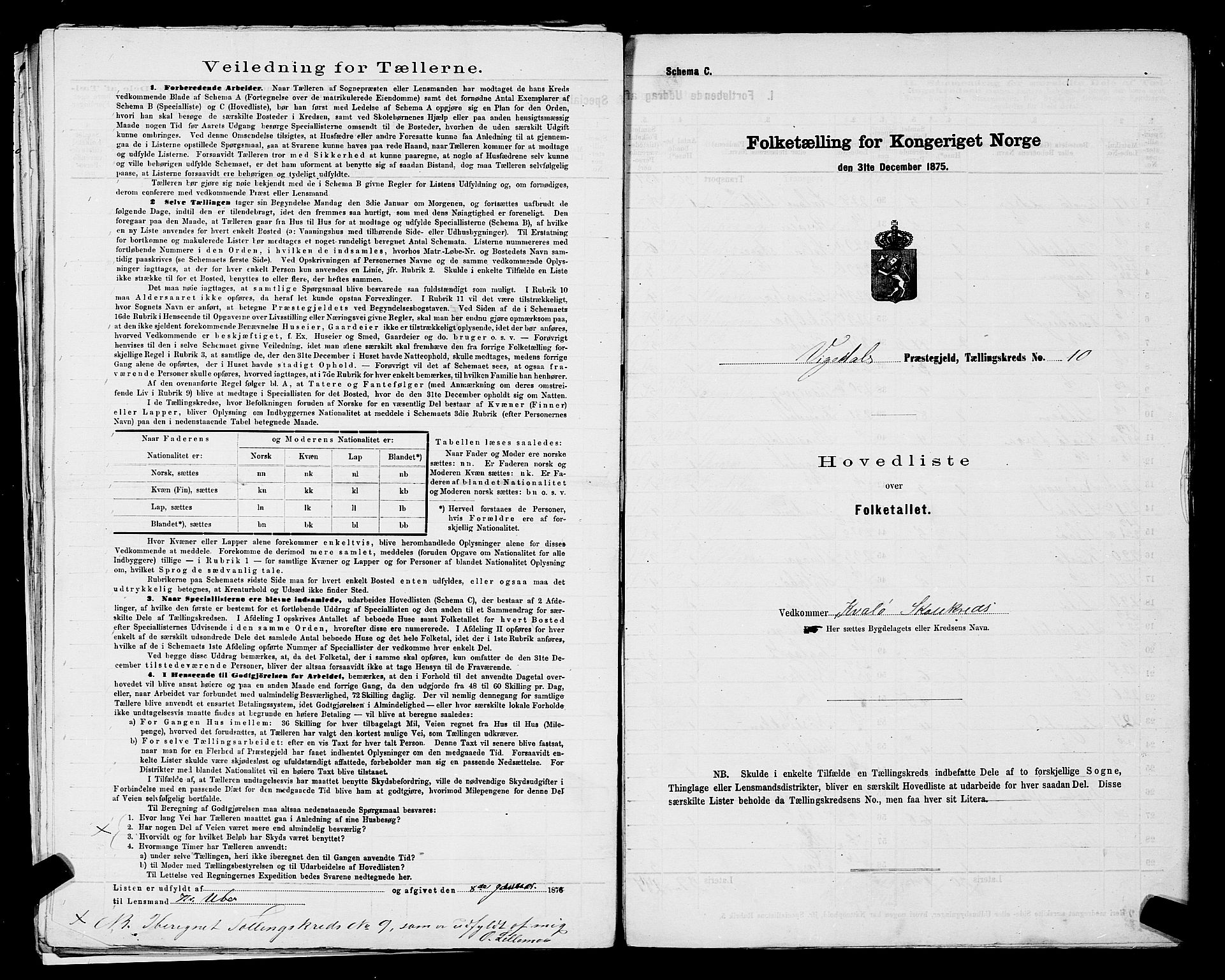 SAST, 1875 census for 1157P Vikedal, 1875, p. 26