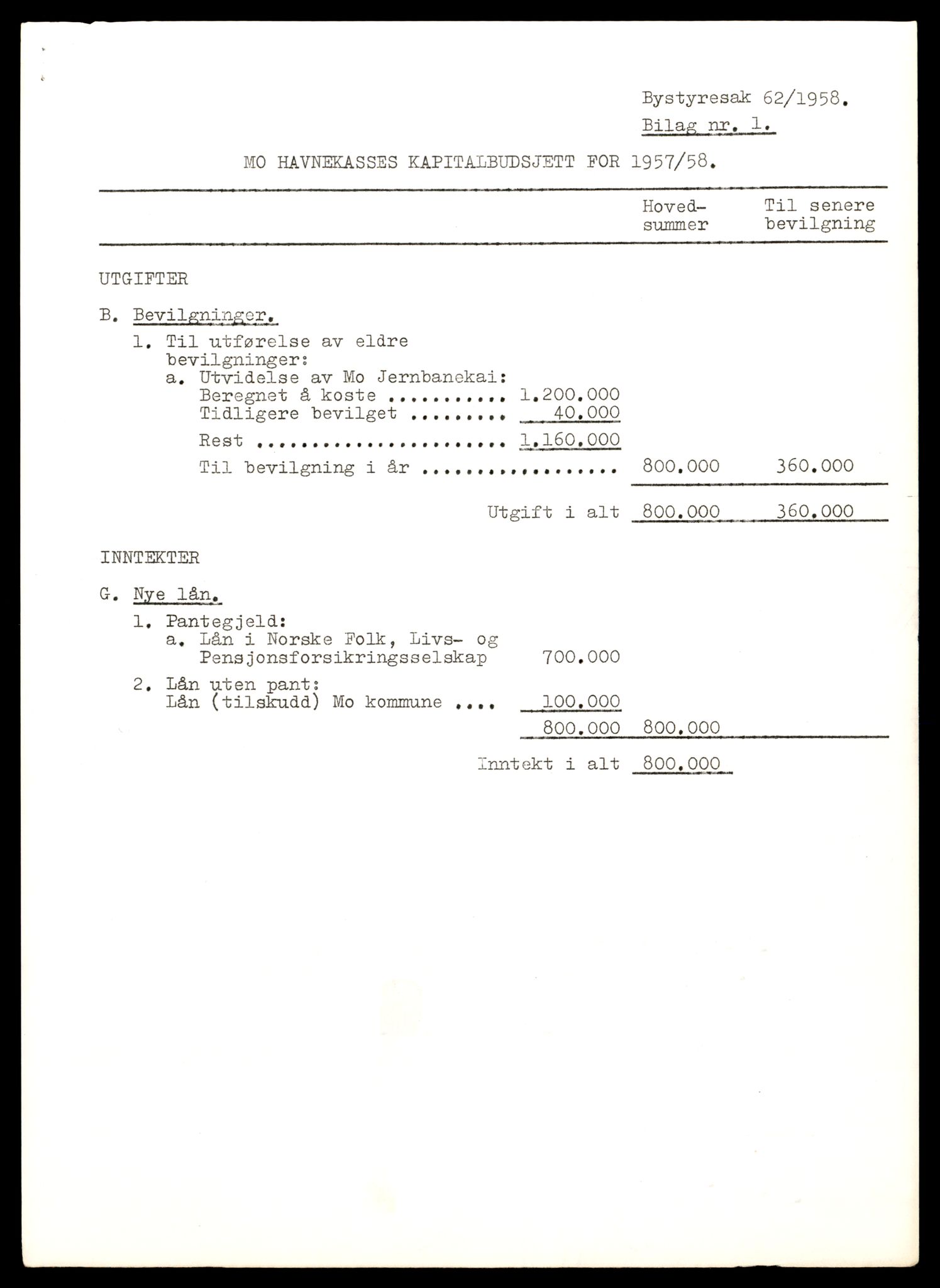 Norges statsbaner (NSB) - Trondheim distrikt, AV/SAT-A-6436/0002/Dd/L0817: --, 1953-1980, p. 1535