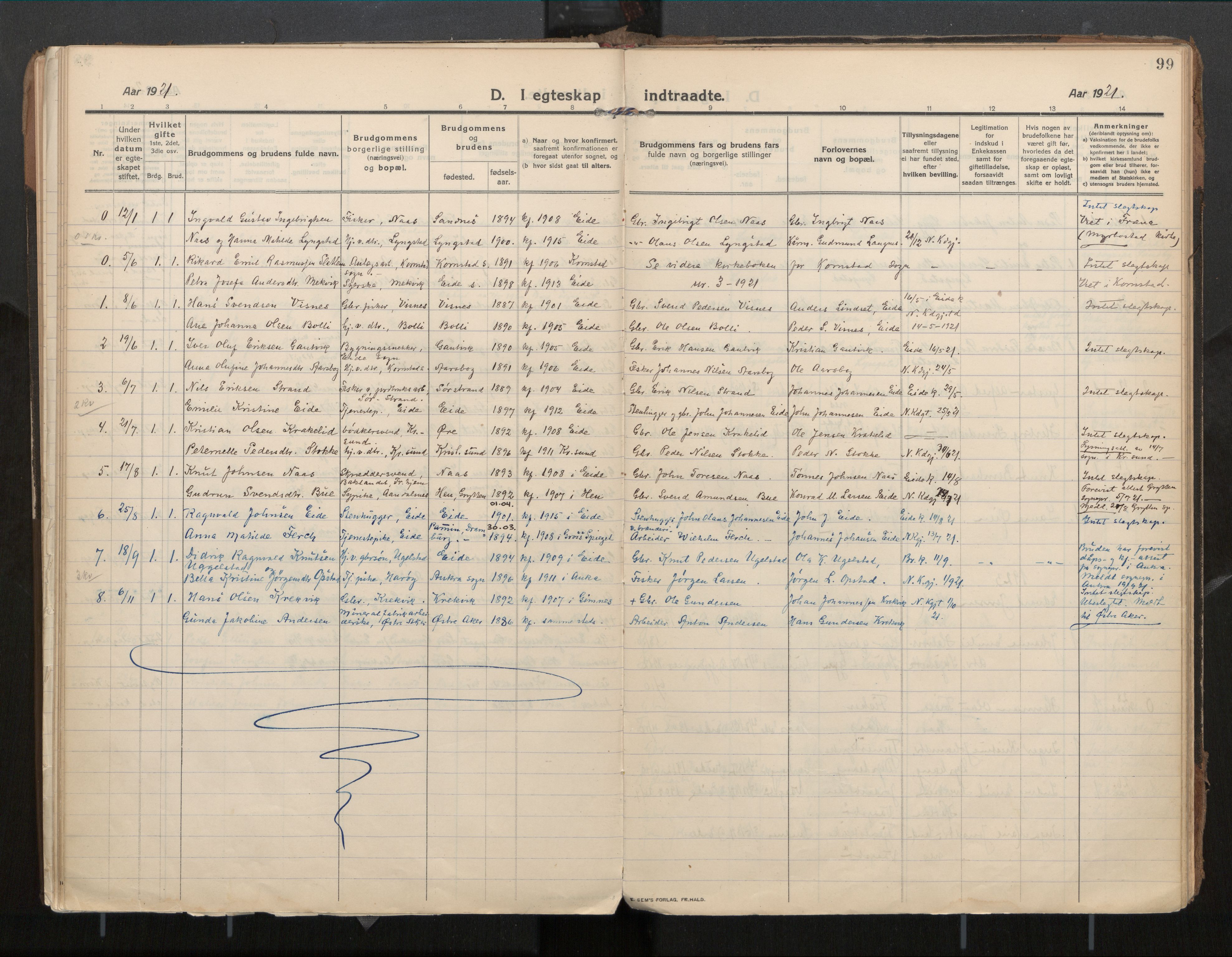 Ministerialprotokoller, klokkerbøker og fødselsregistre - Møre og Romsdal, SAT/A-1454/571/L0836b: Parish register (official) no. 571A03, 1911-1926, p. 99