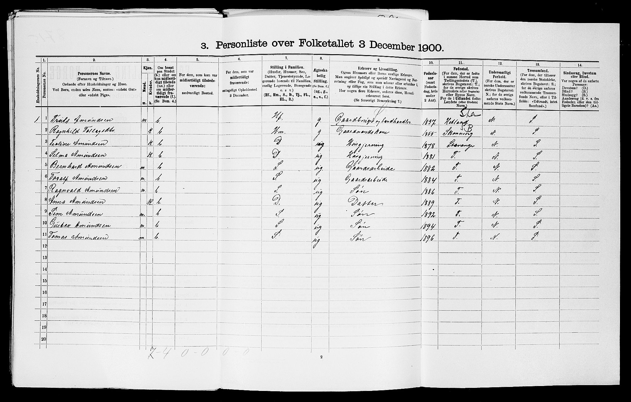 SAST, 1900 census for Haaland, 1900, p. 183