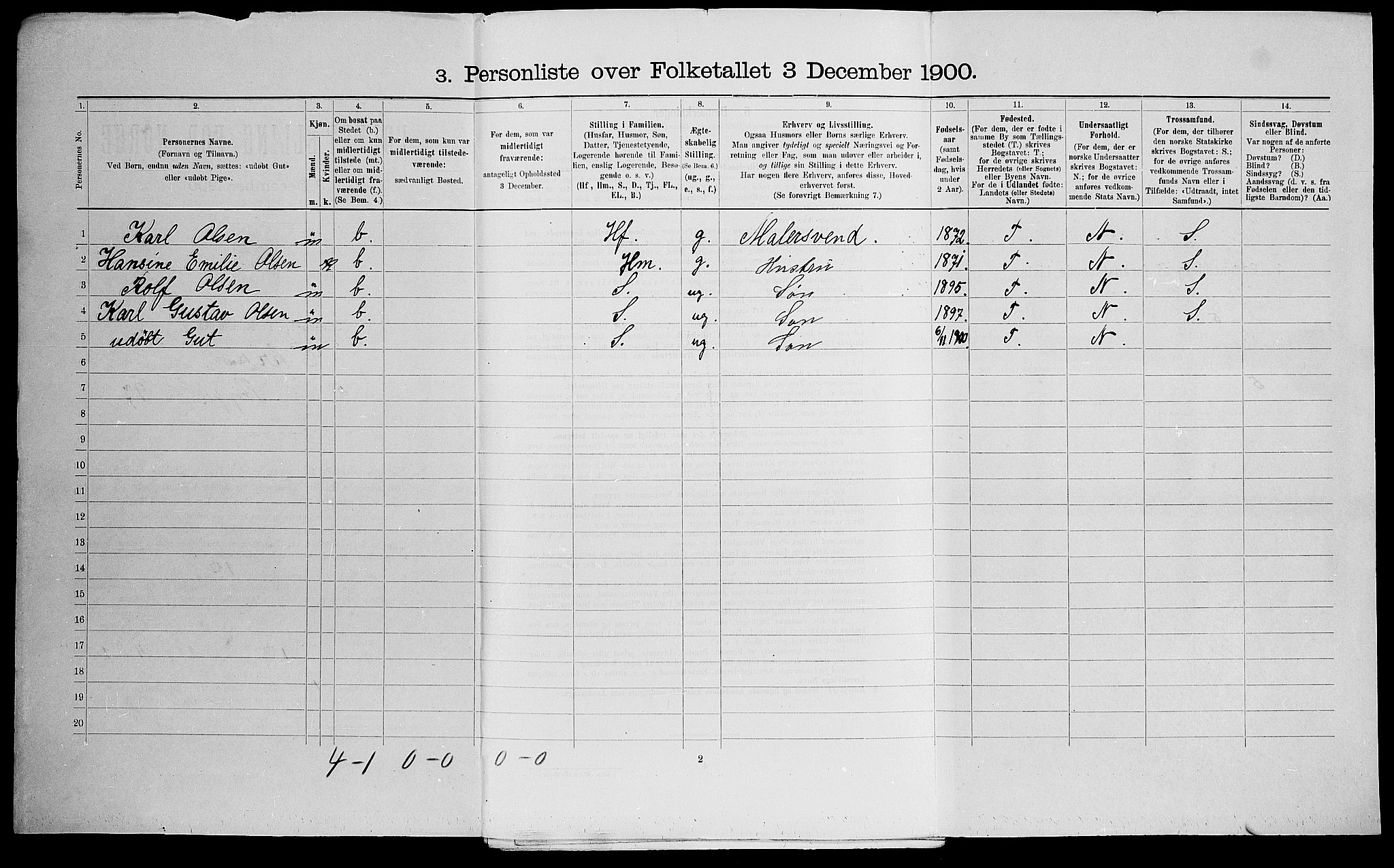 SAK, 1900 census for Kristiansand, 1900, p. 3134