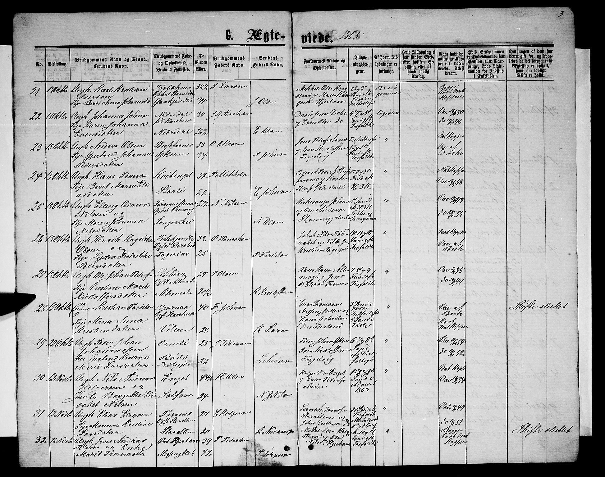 Ministerialprotokoller, klokkerbøker og fødselsregistre - Nordland, AV/SAT-A-1459/827/L0417: Parish register (copy) no. 827C06, 1864-1886, p. 3