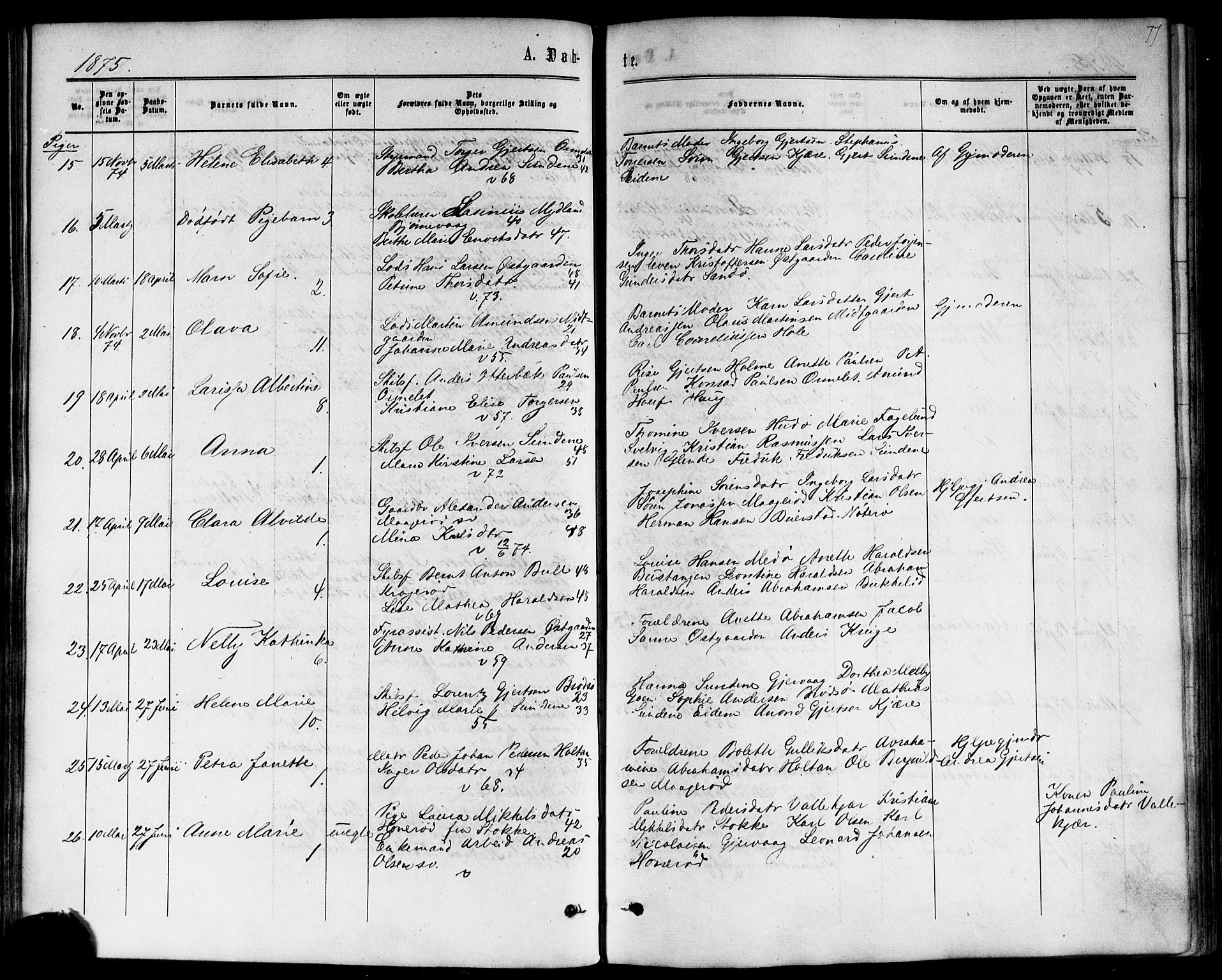 Nøtterøy kirkebøker, AV/SAKO-A-354/F/Fb/L0001: Parish register (official) no. II 1, 1865-1878, p. 77