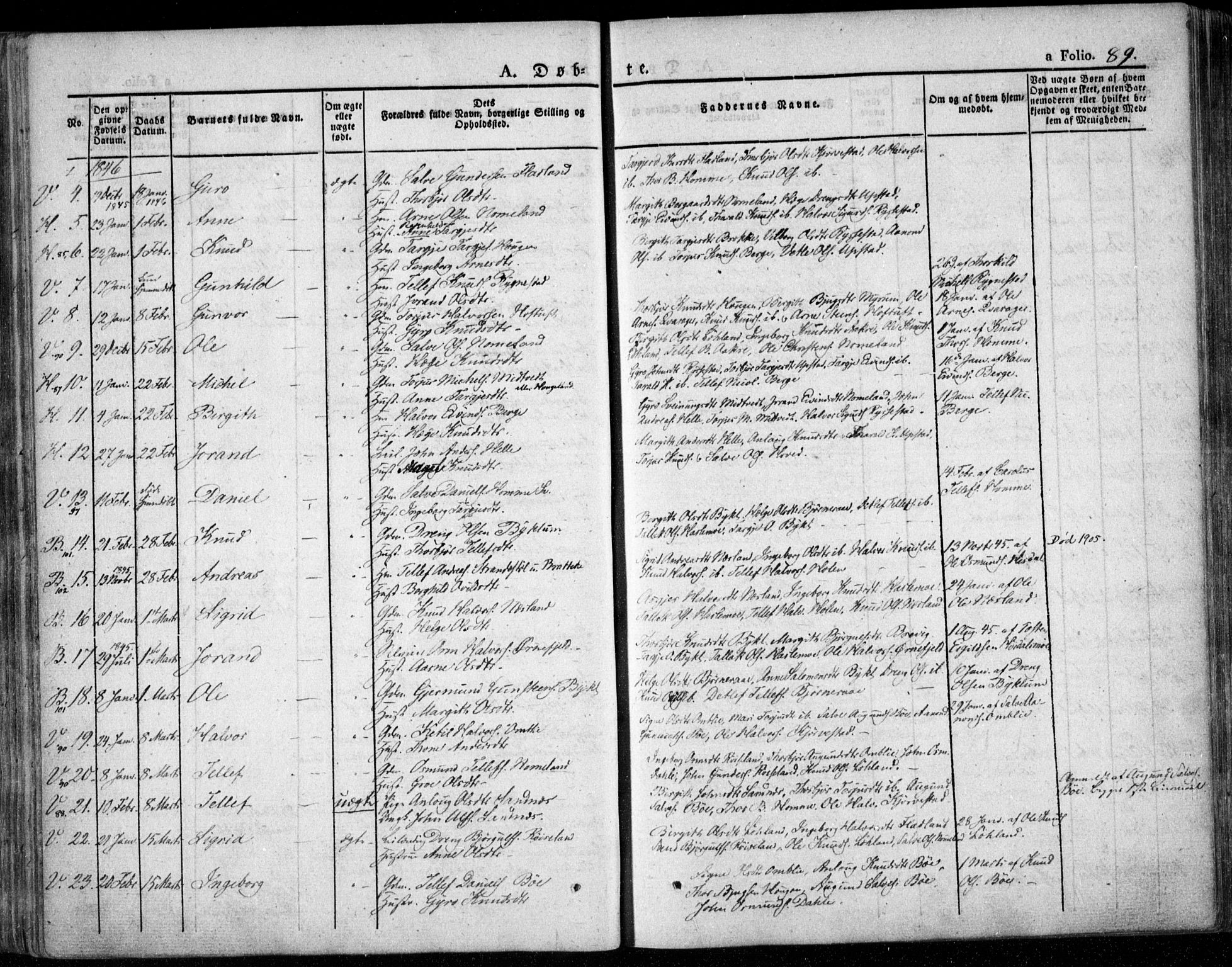 Valle sokneprestkontor, SAK/1111-0044/F/Fa/Fac/L0006: Parish register (official) no. A 6, 1831-1853, p. 89