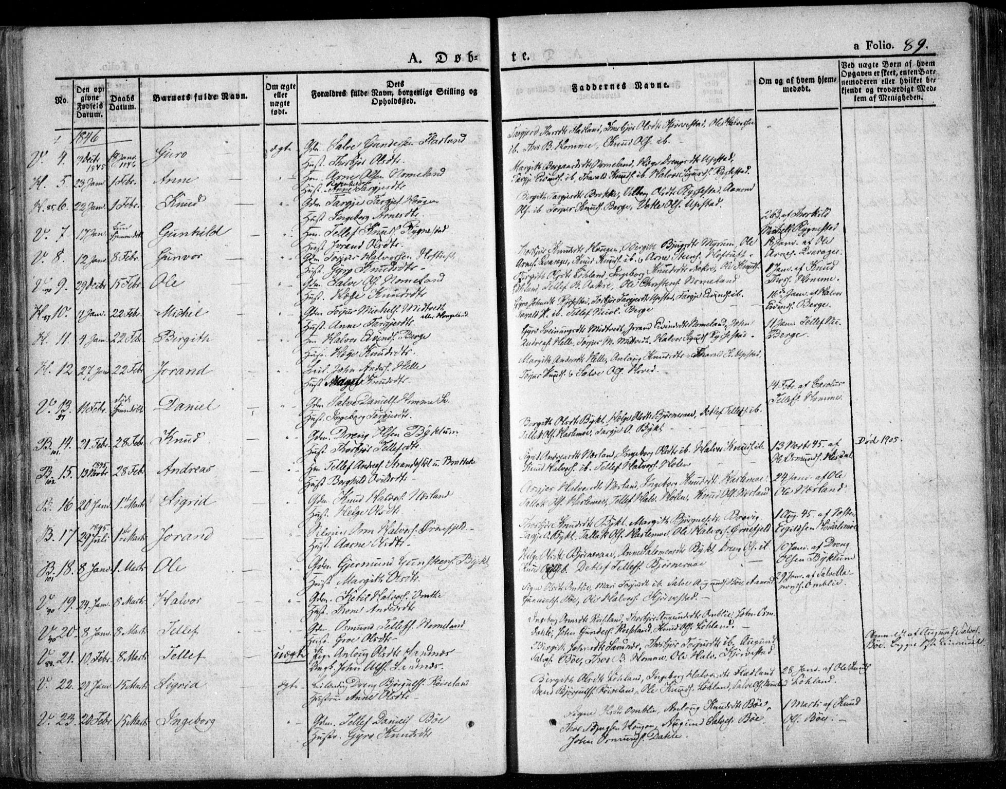 Valle sokneprestkontor, AV/SAK-1111-0044/F/Fa/Fac/L0006: Parish register (official) no. A 6, 1831-1853, p. 89