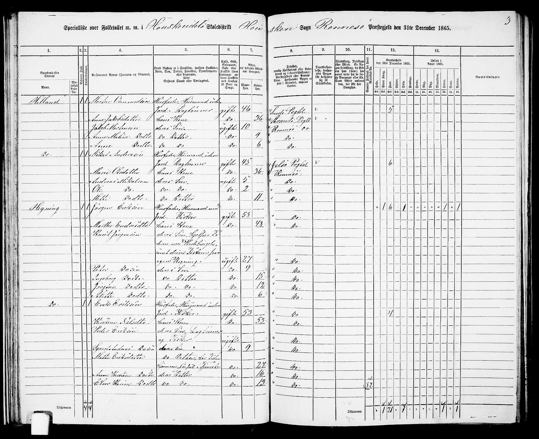 RA, 1865 census for Rennesøy, 1865, p. 39