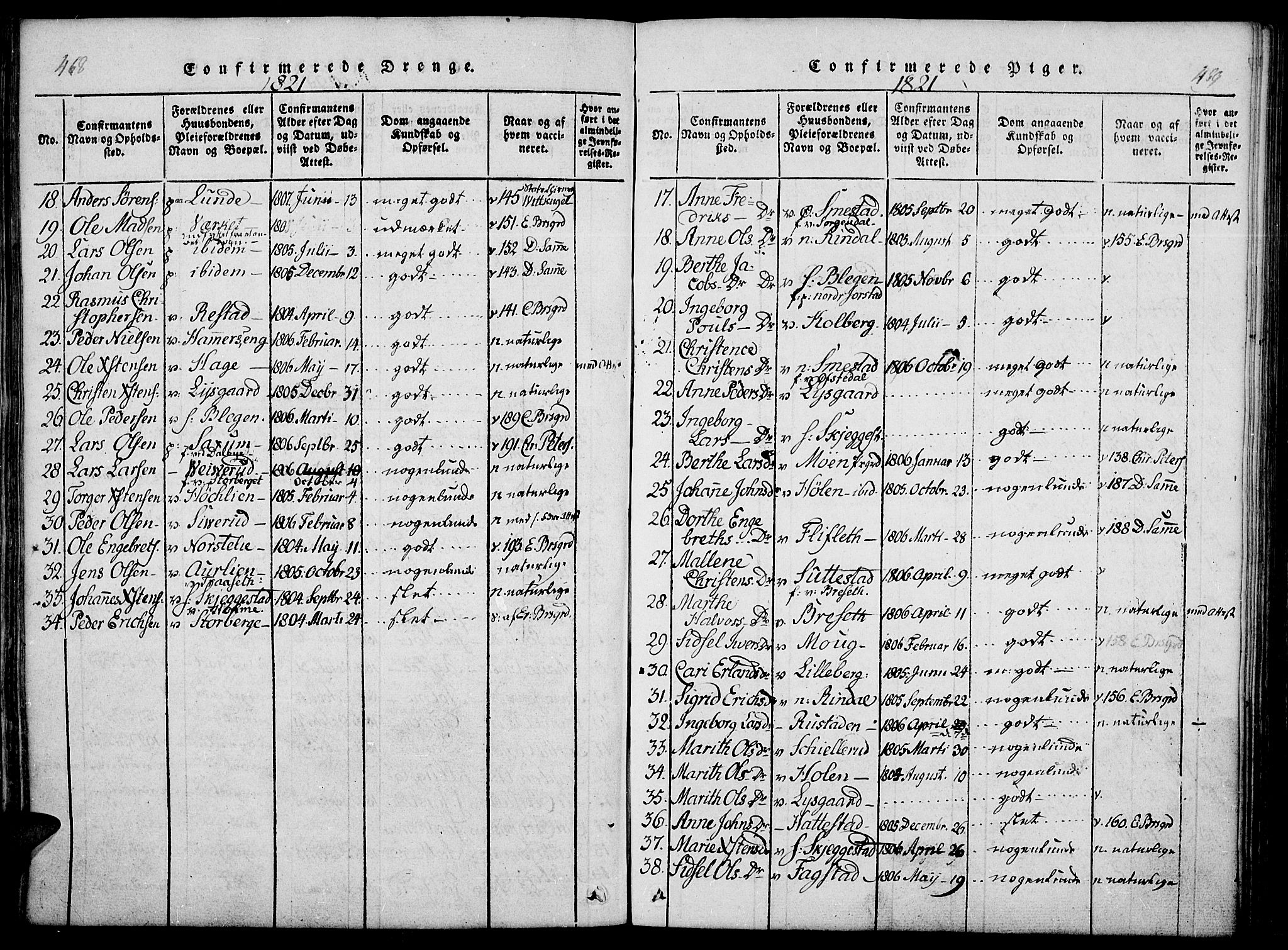 Fåberg prestekontor, AV/SAH-PREST-086/H/Ha/Haa/L0003: Parish register (official) no. 3, 1818-1833, p. 468-469