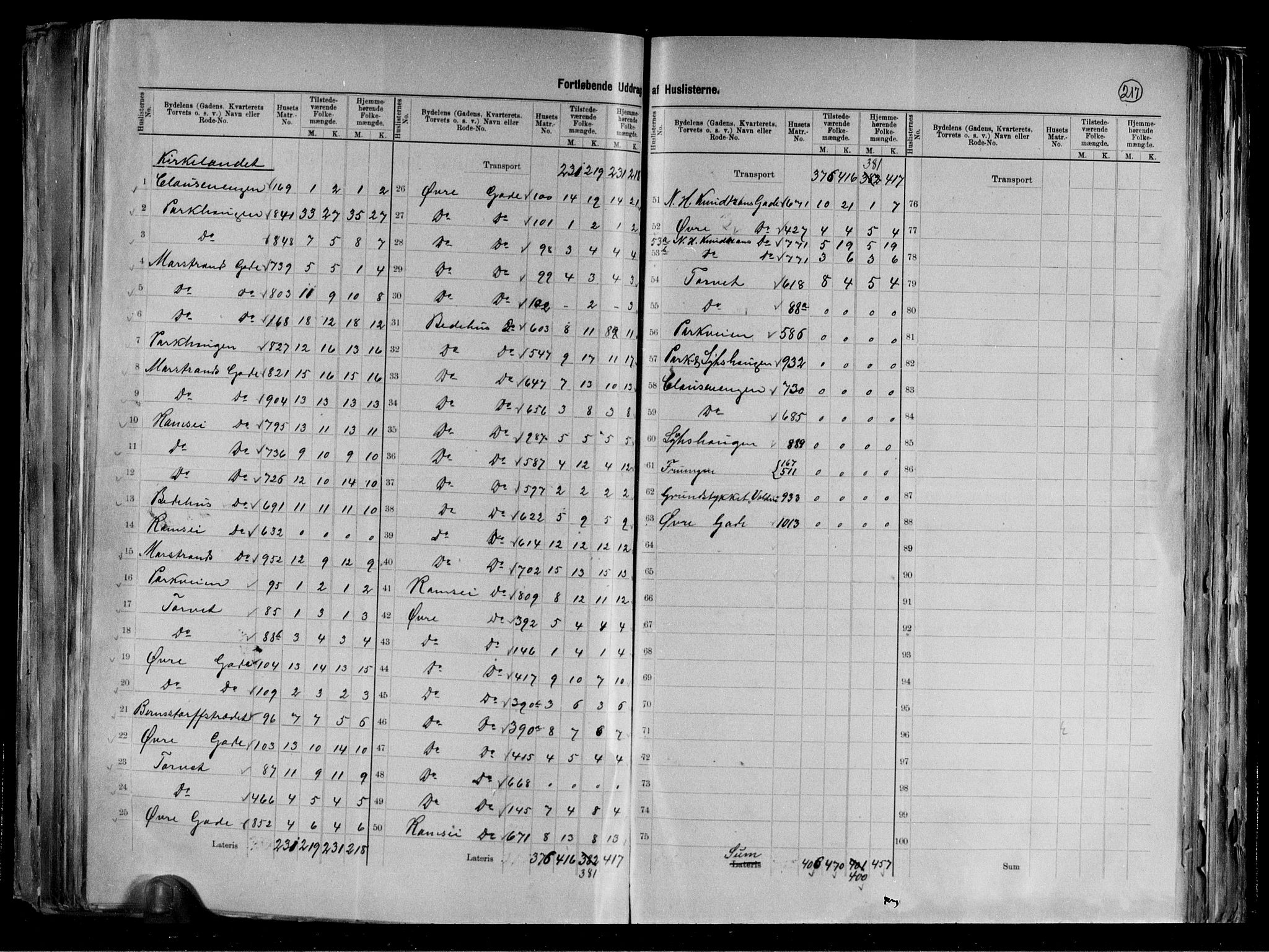 RA, 1891 census for 1503 Kristiansund, 1891, p. 20