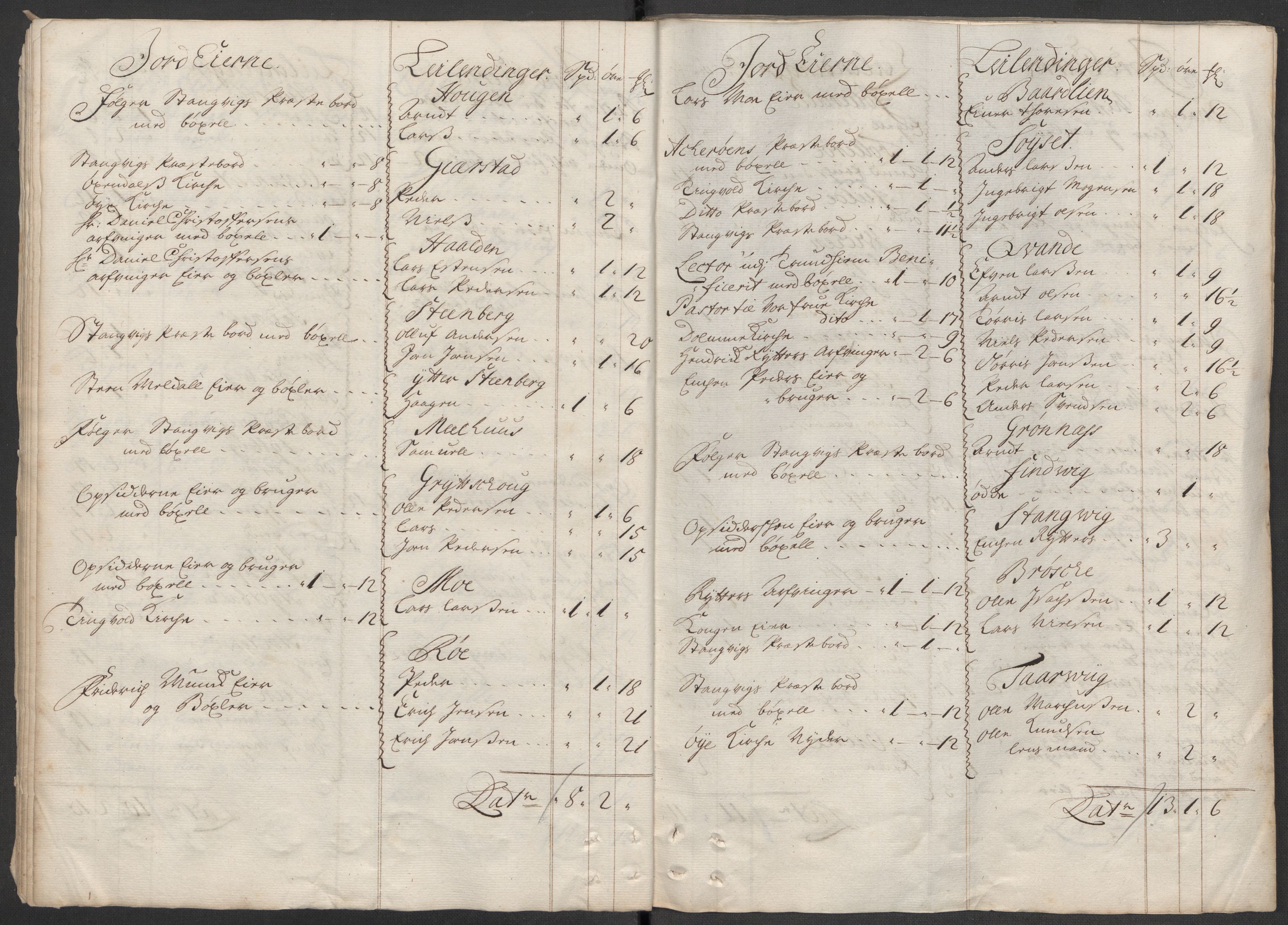 Rentekammeret inntil 1814, Reviderte regnskaper, Fogderegnskap, AV/RA-EA-4092/R56/L3747: Fogderegnskap Nordmøre, 1713, p. 32