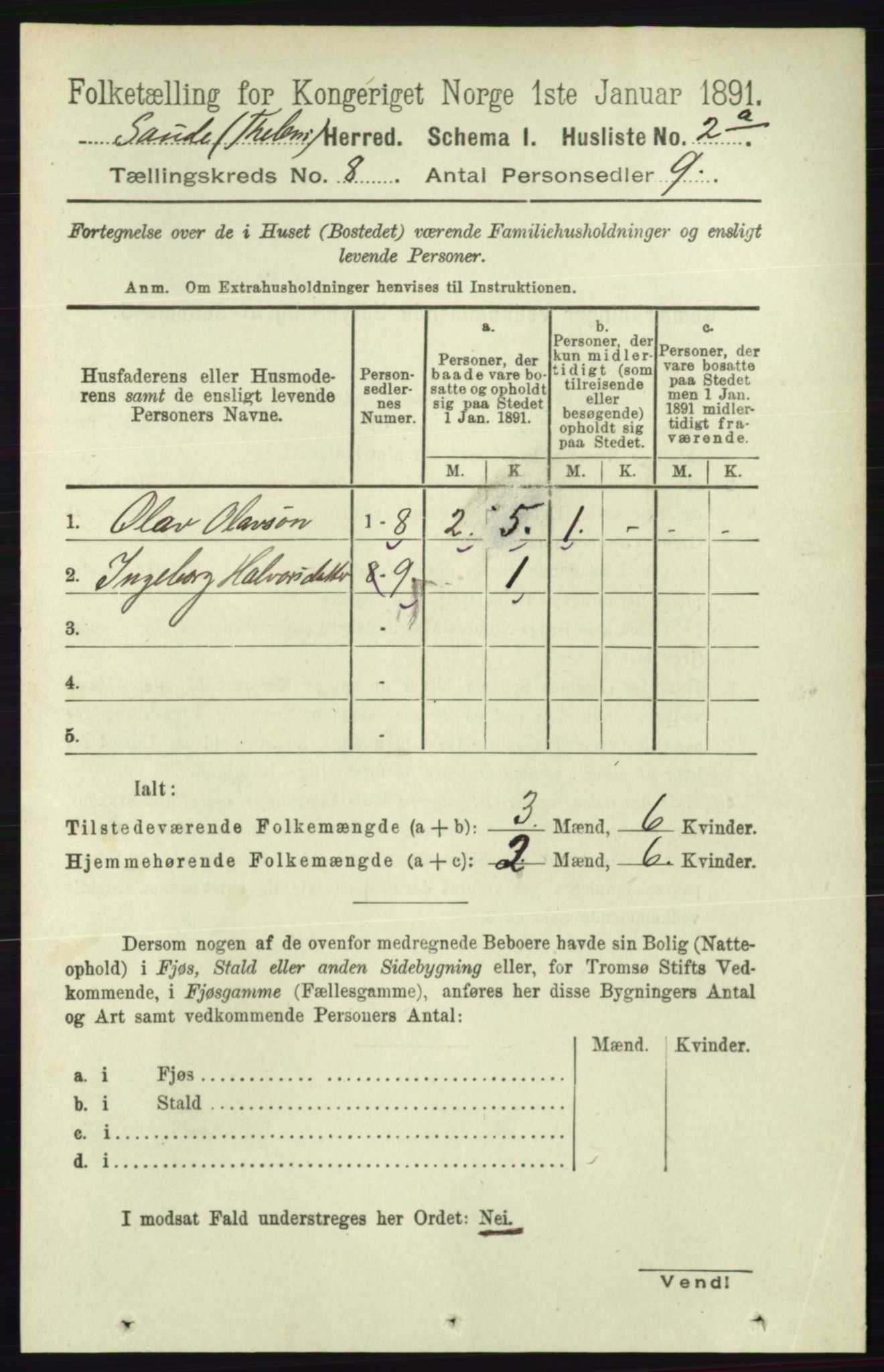 RA, 1891 census for 0822 Sauherad, 1891, p. 2252