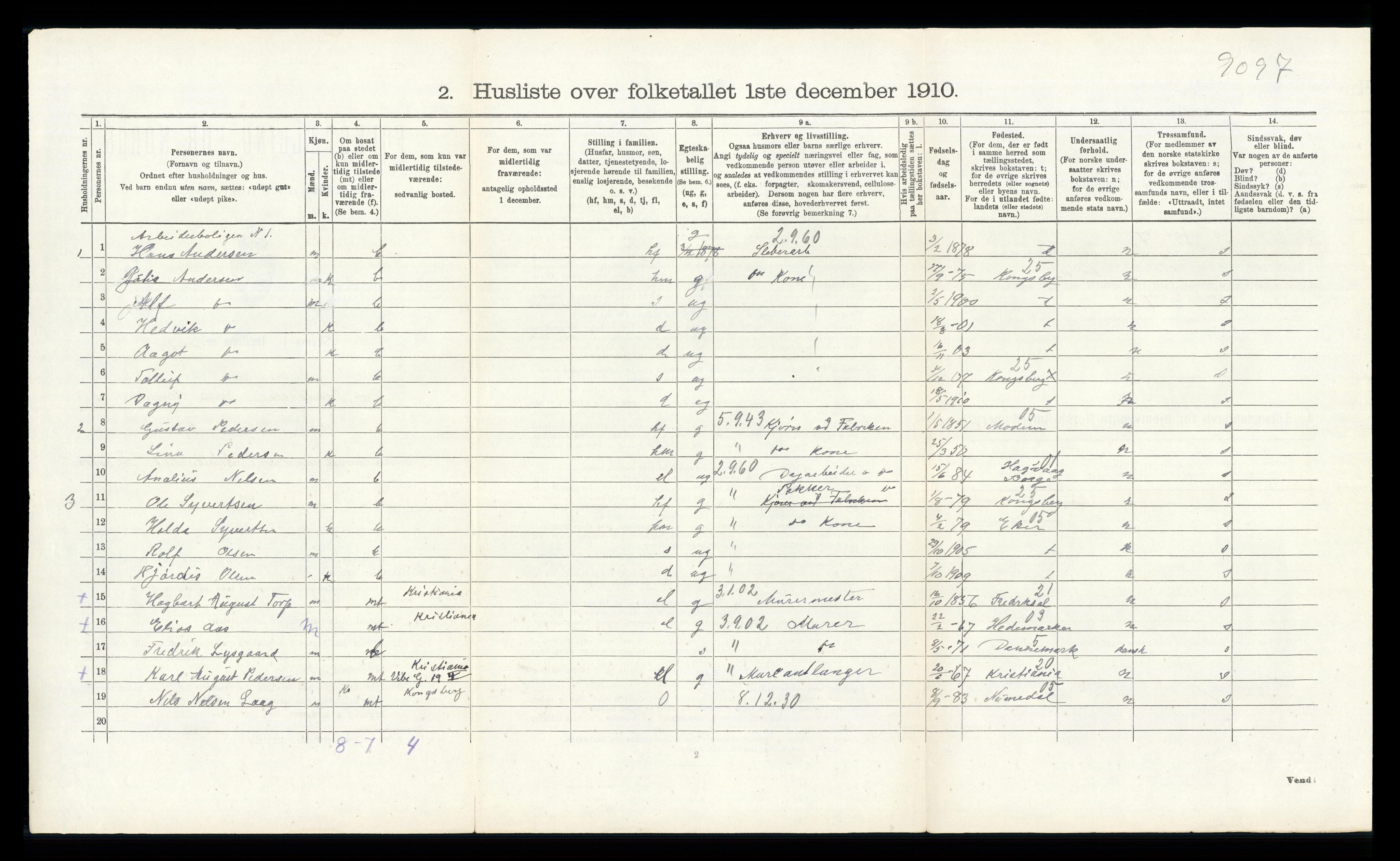 RA, 1910 census for Øvre Sandsvær, 1910, p. 750