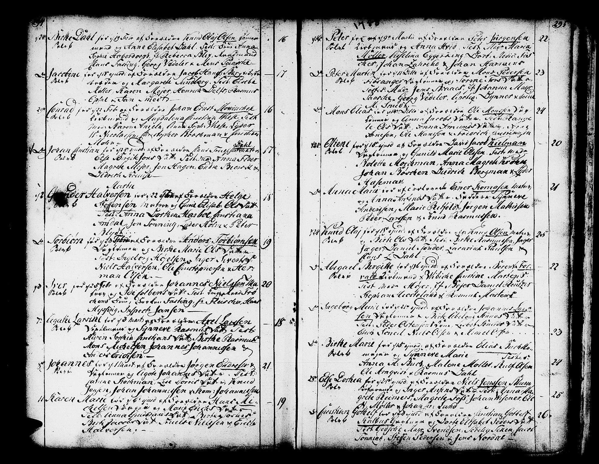 Domkirken sokneprestembete, AV/SAB-A-74801/H/Haa/L0003: Parish register (official) no. A 3, 1758-1789, p. 294-295