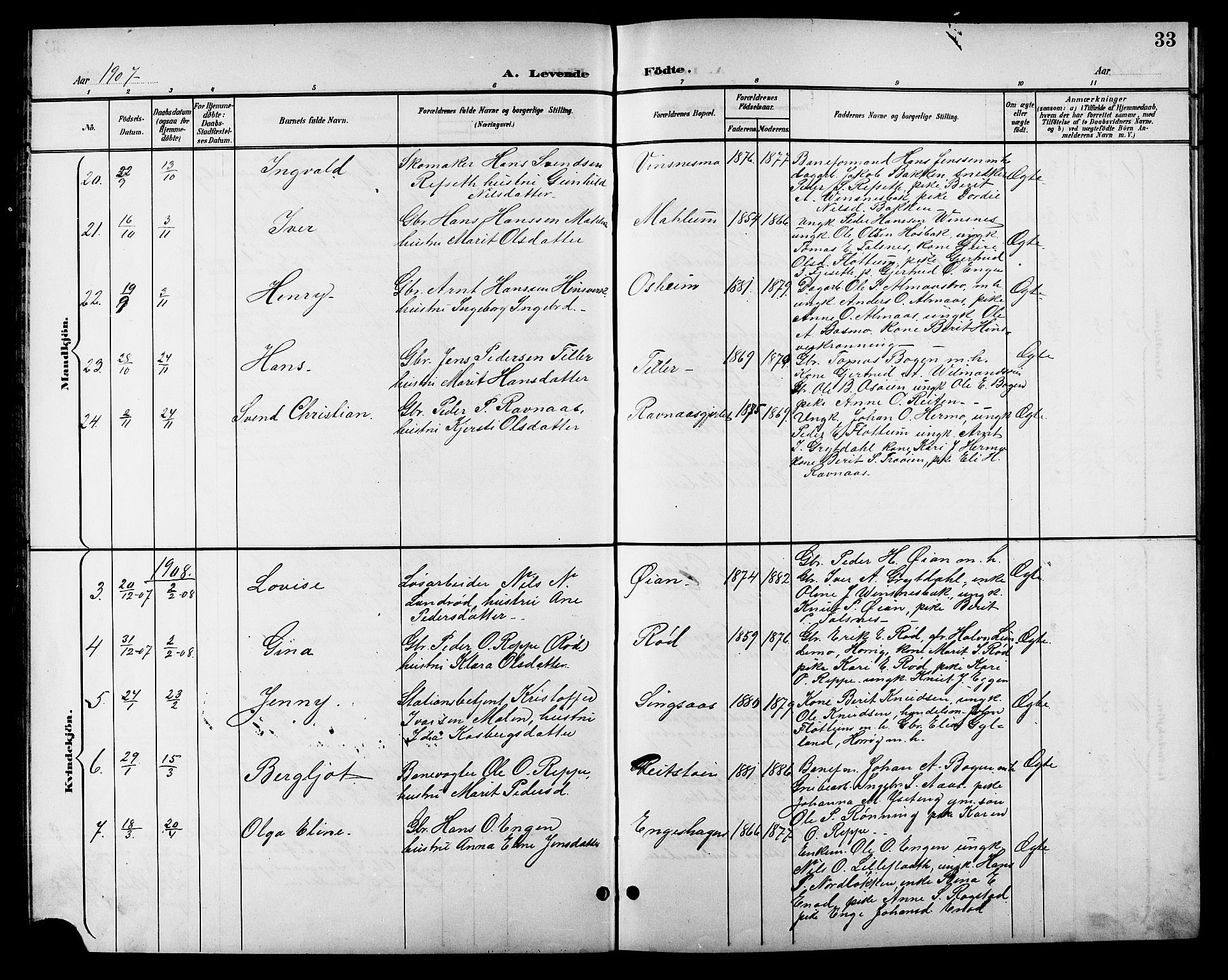 Ministerialprotokoller, klokkerbøker og fødselsregistre - Sør-Trøndelag, SAT/A-1456/688/L1029: Parish register (copy) no. 688C04, 1899-1915, p. 33